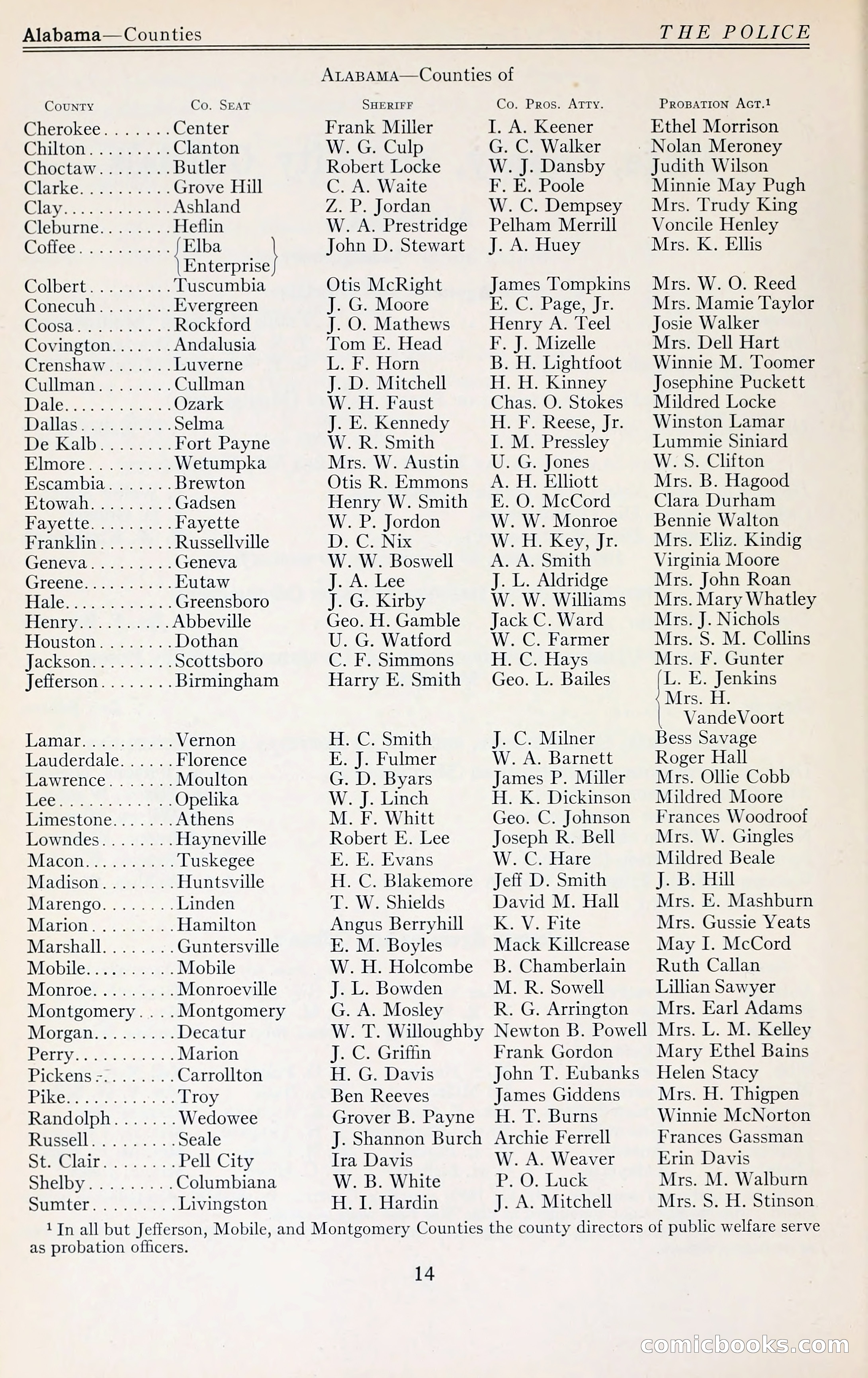 The Police Blue Book — page 27 of 281