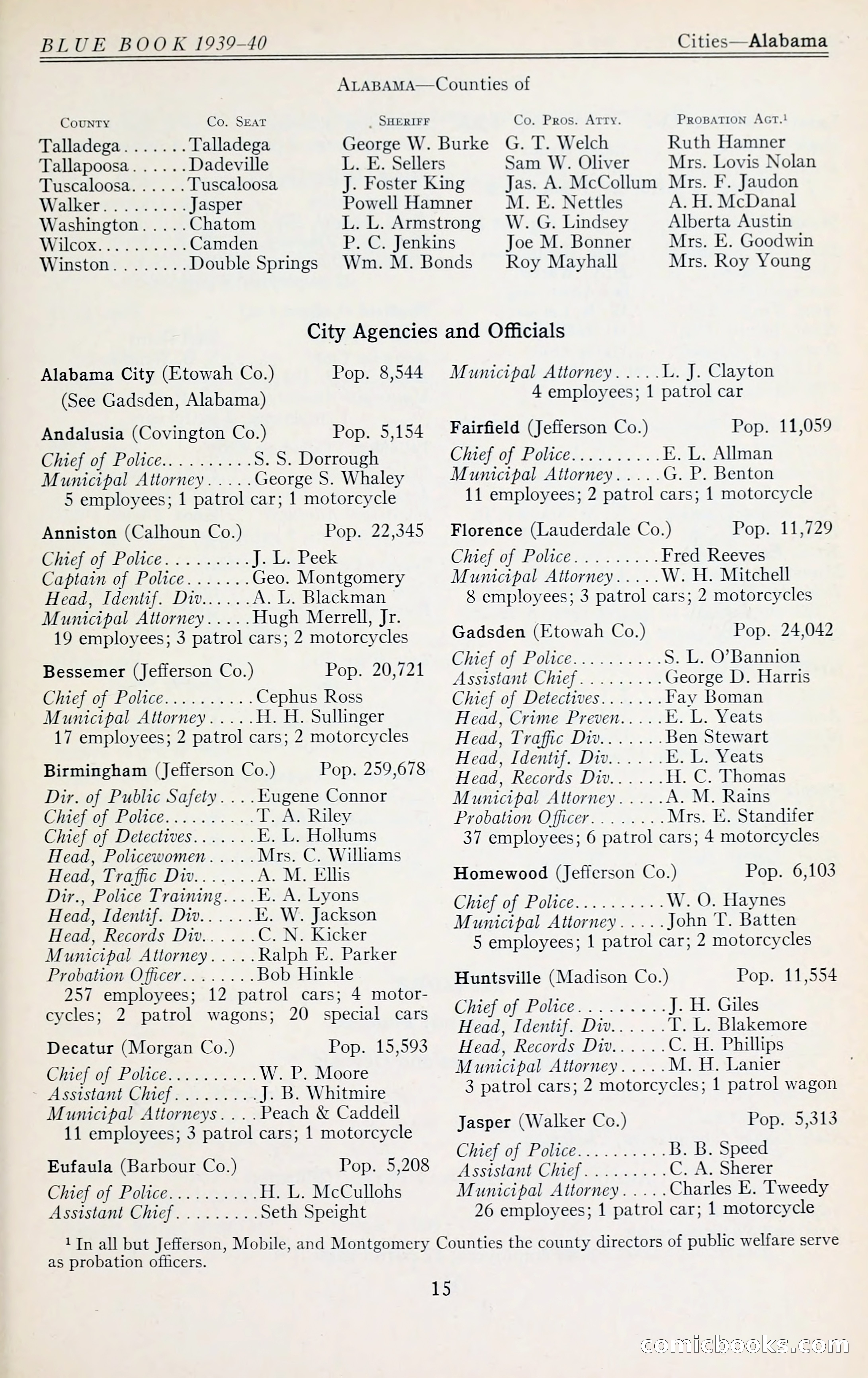 The Police Blue Book — page 28 of 281