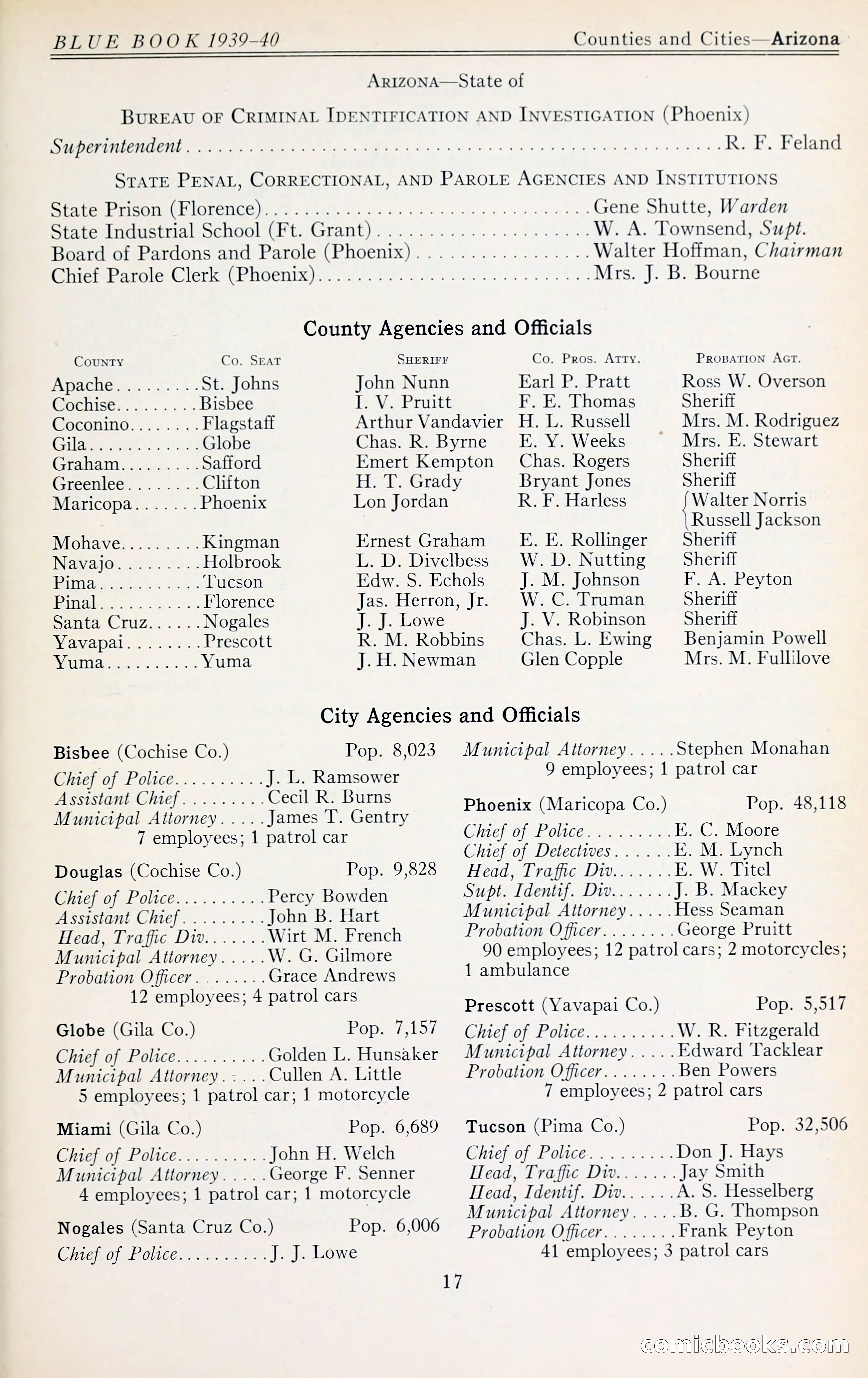 The Police Blue Book — page 30 of 281