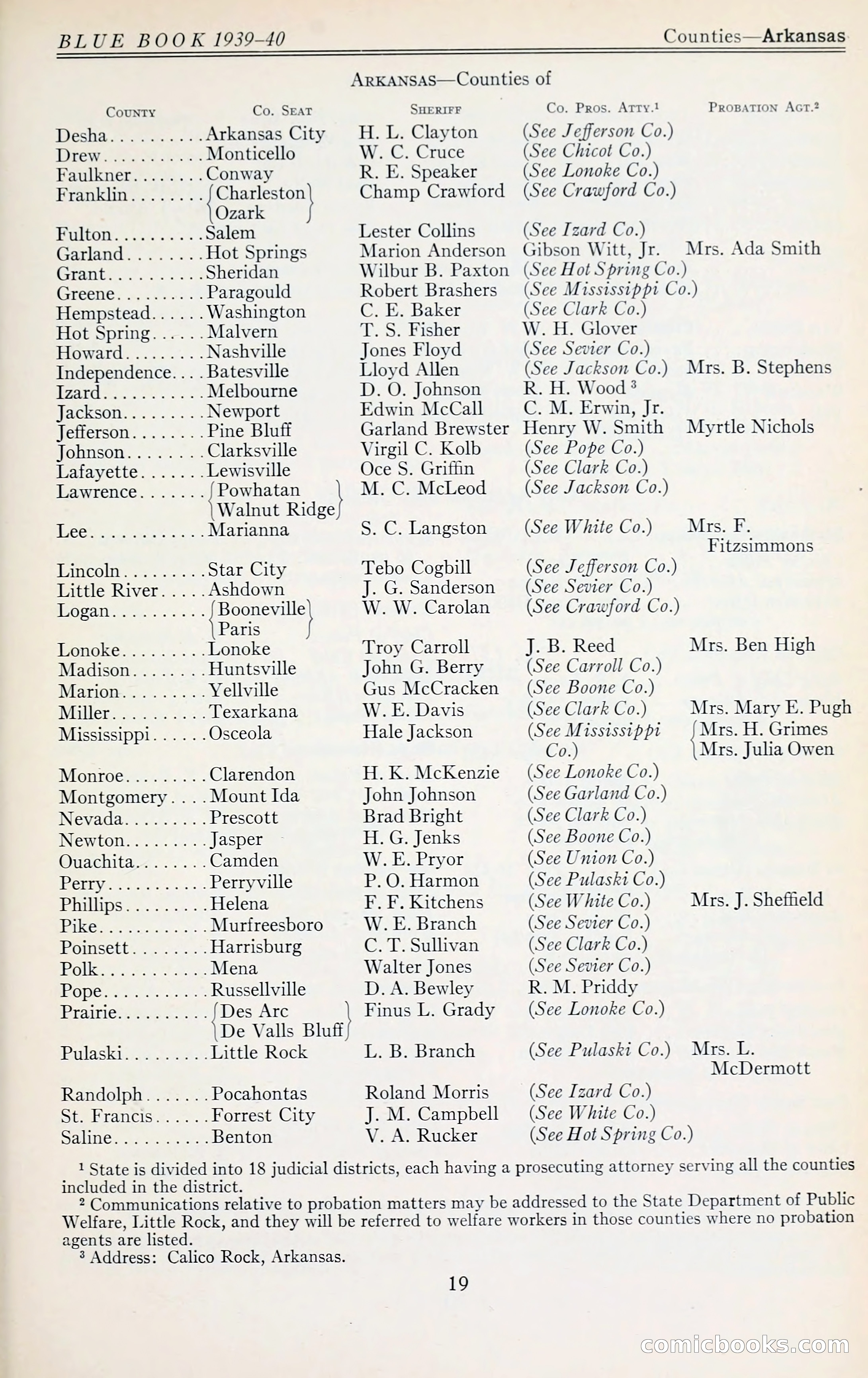 The Police Blue Book — page 32 of 281