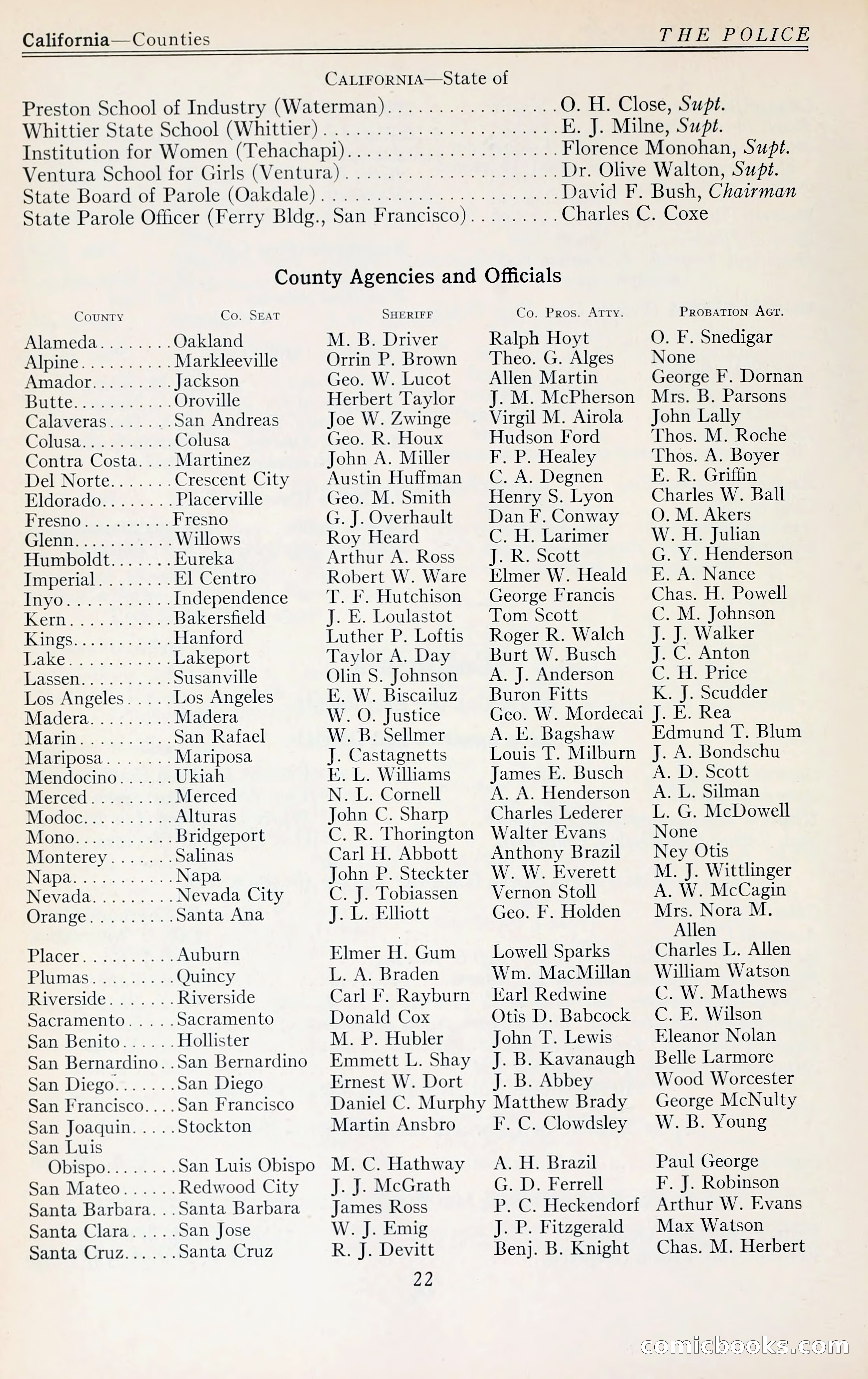 The Police Blue Book — page 35 of 281