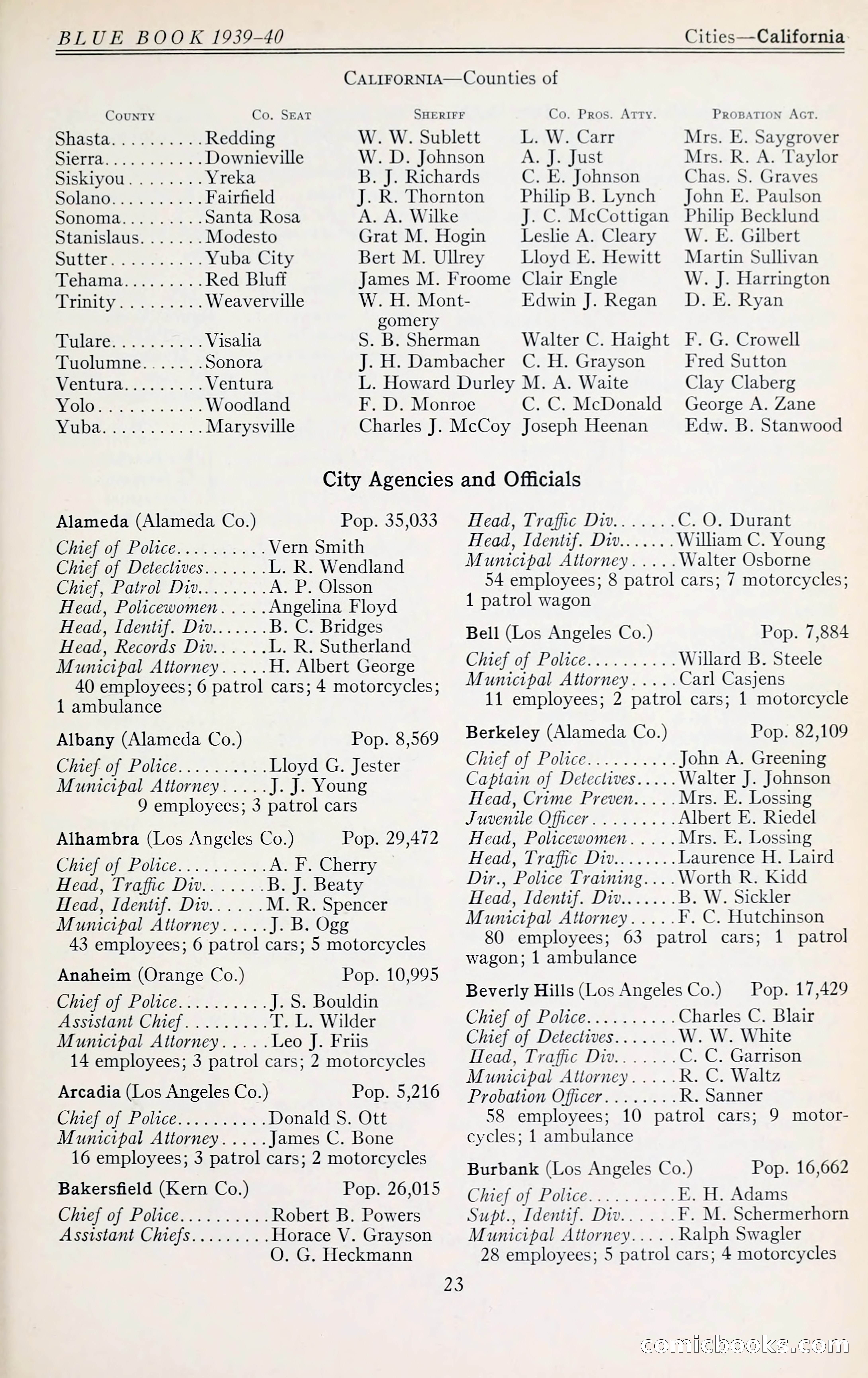 The Police Blue Book — page 36 of 281