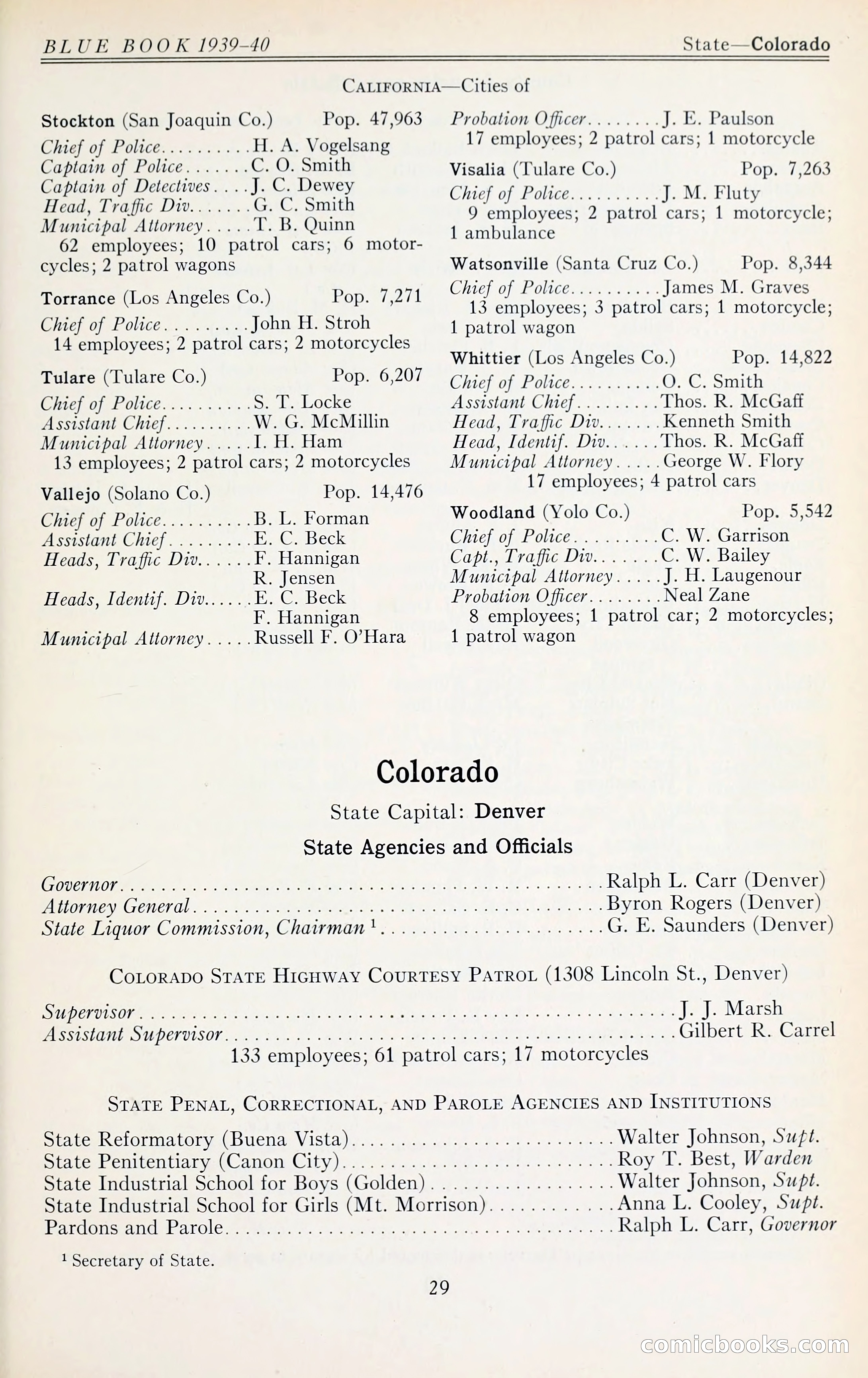 The Police Blue Book — page 42 of 281