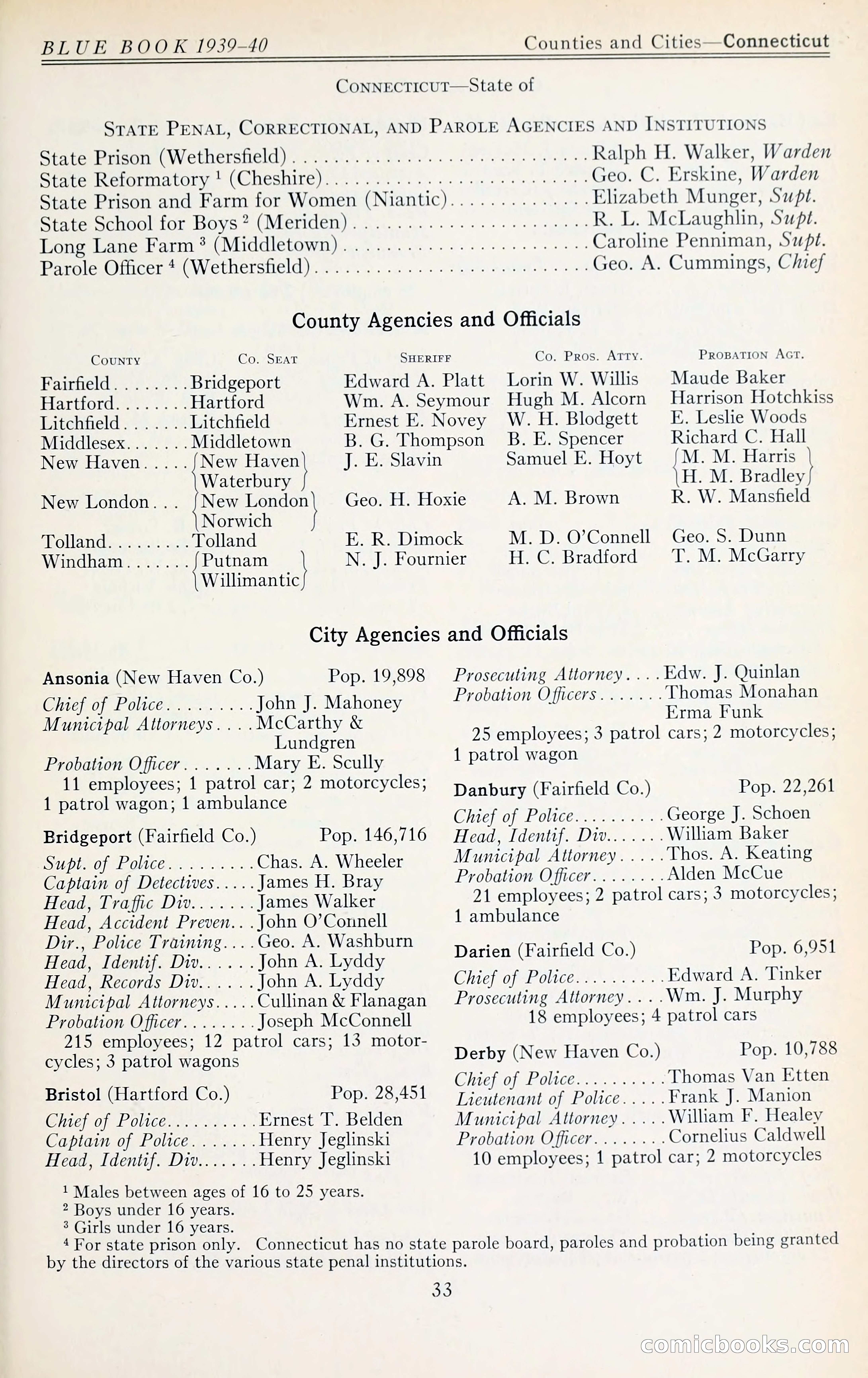 The Police Blue Book — page 46 of 281