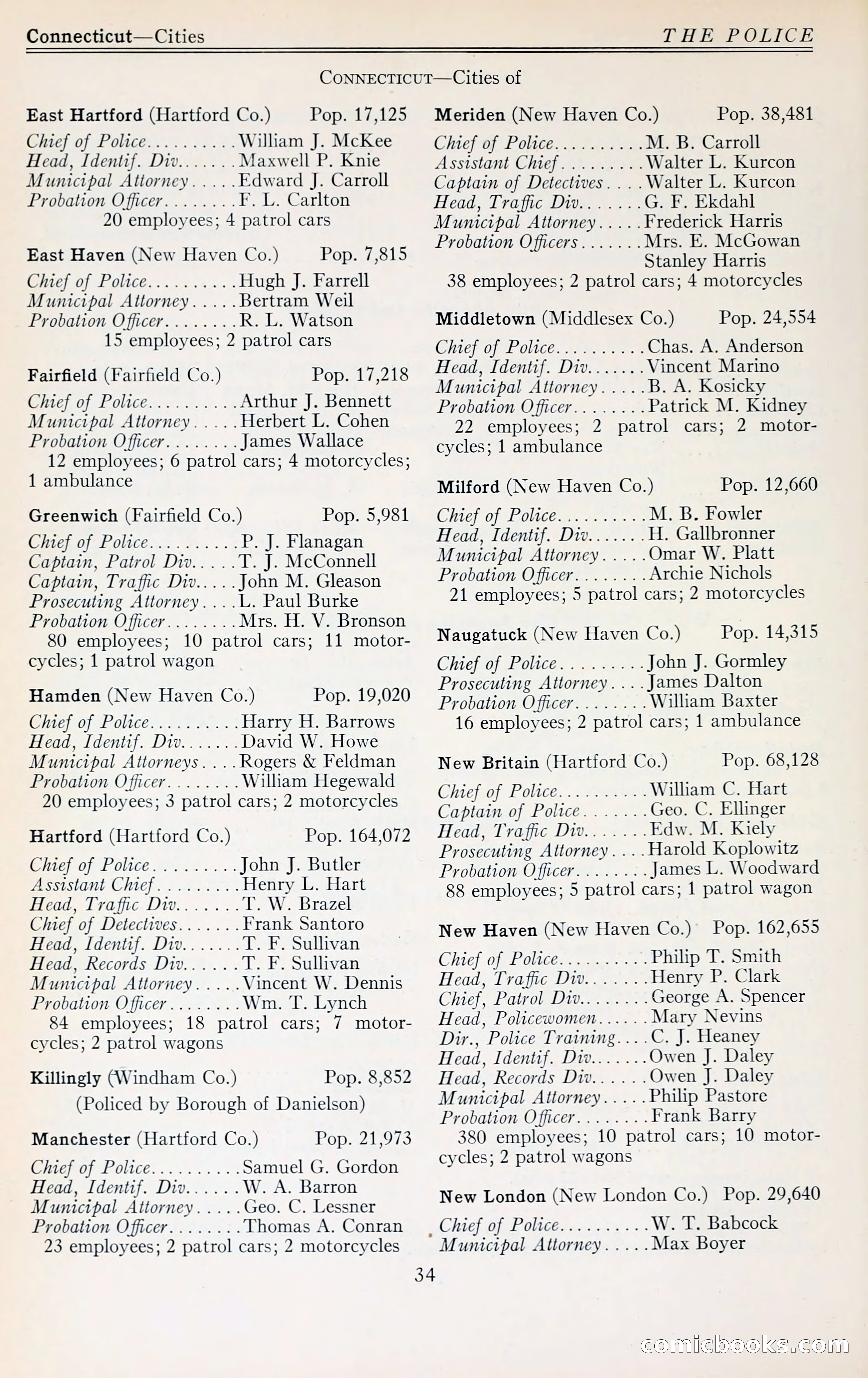 The Police Blue Book — page 47 of 281