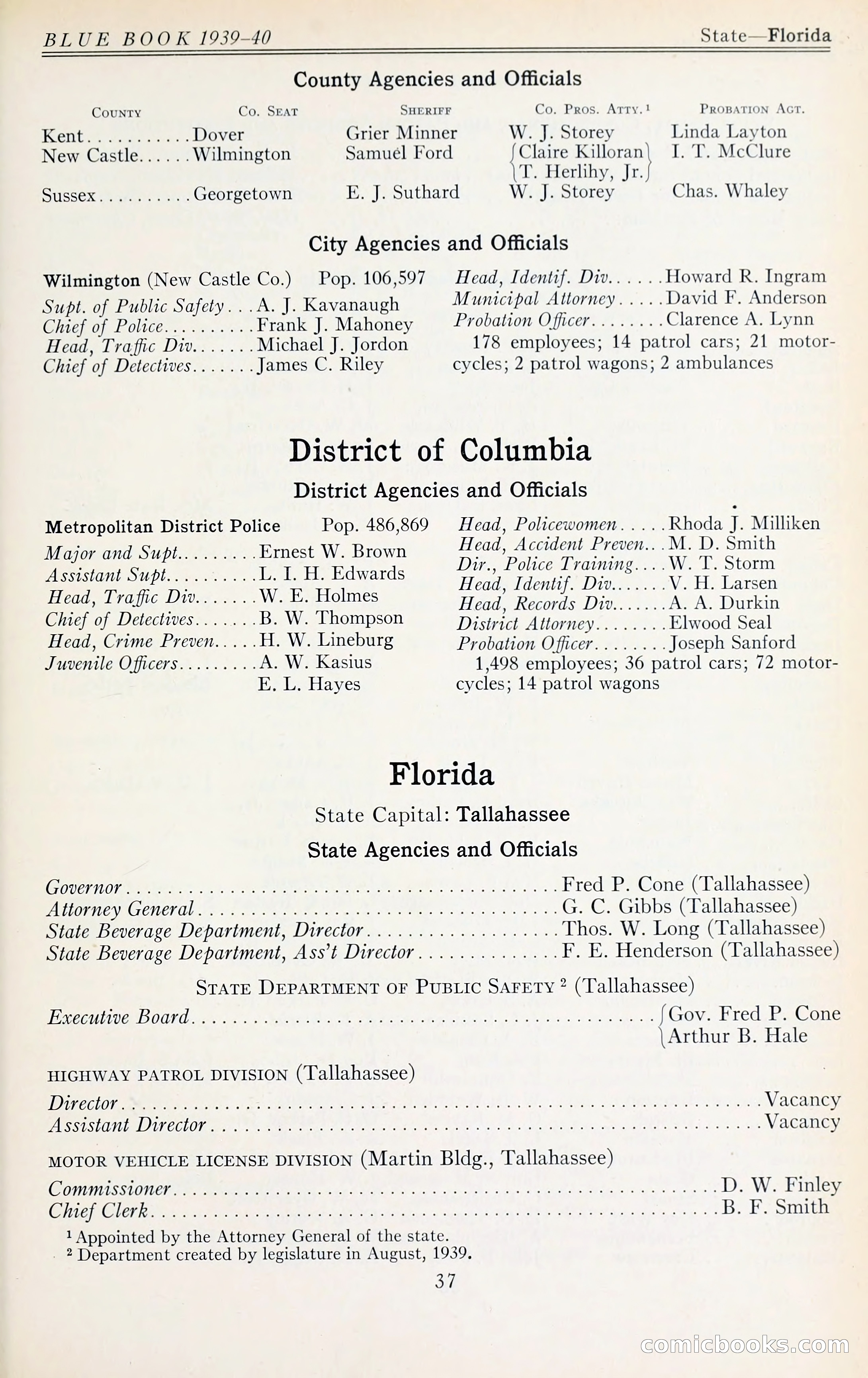 The Police Blue Book — page 50 of 281