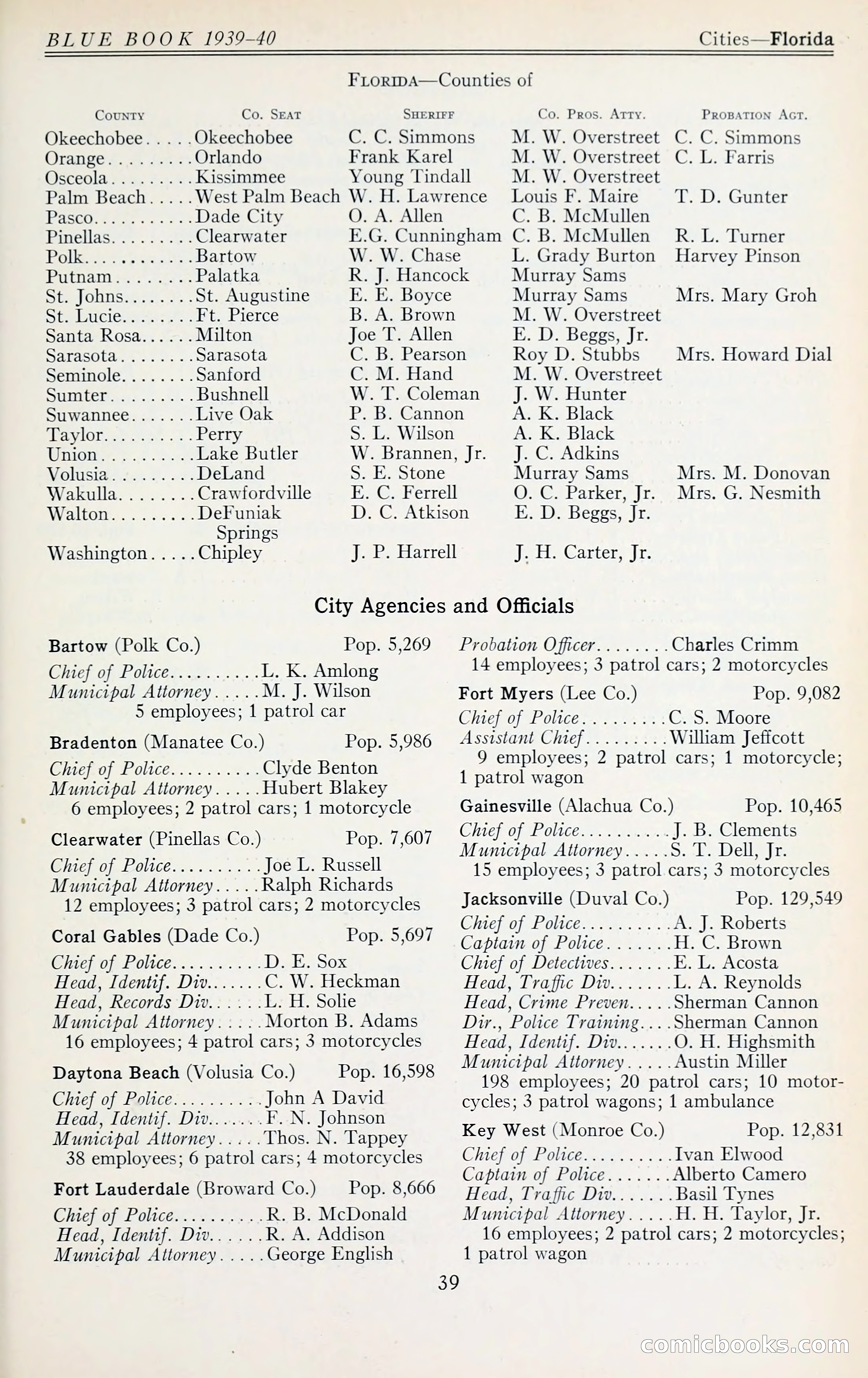 The Police Blue Book — page 52 of 281