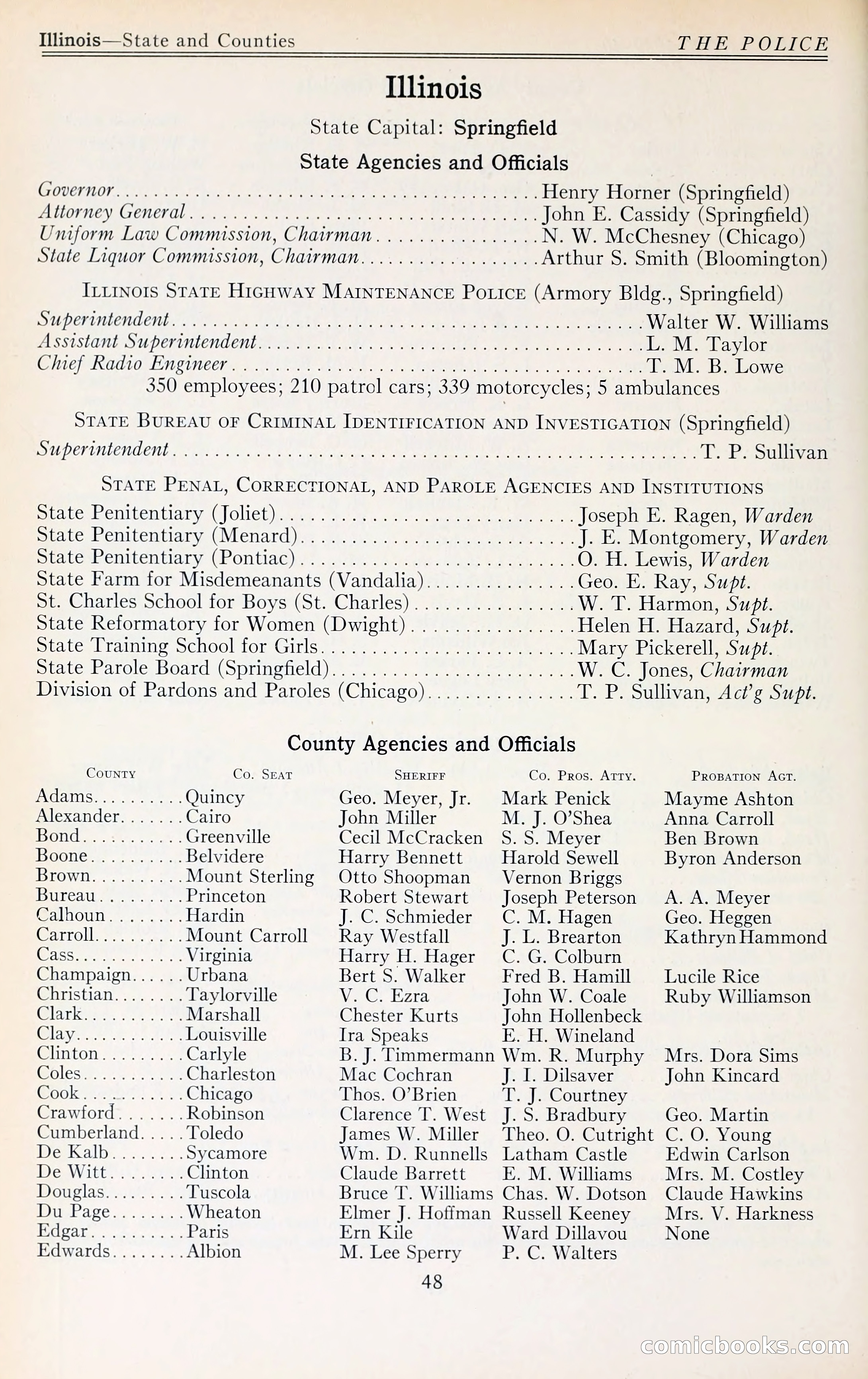The Police Blue Book — page 61 of 281