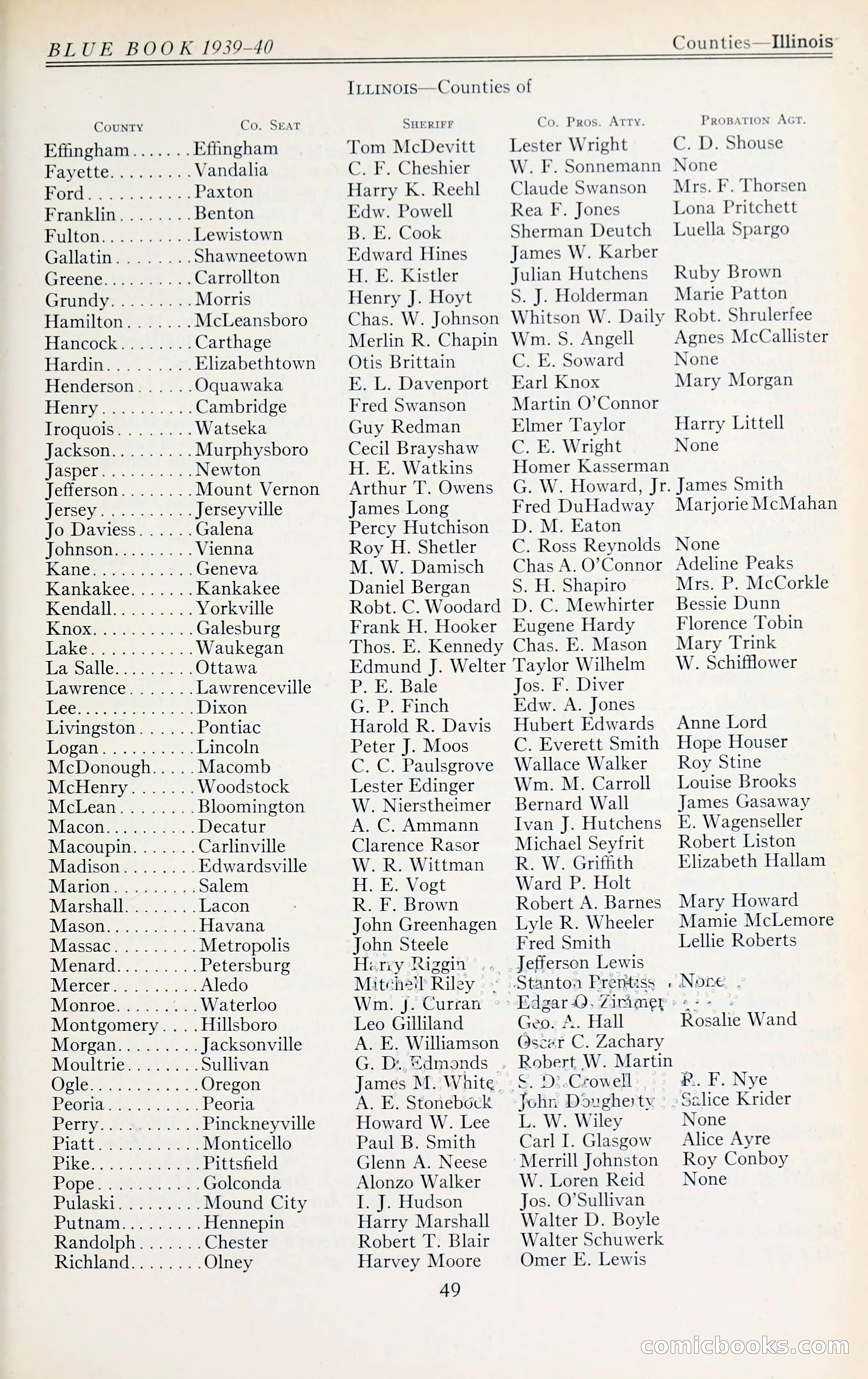 The Police Blue Book — page 62 of 281