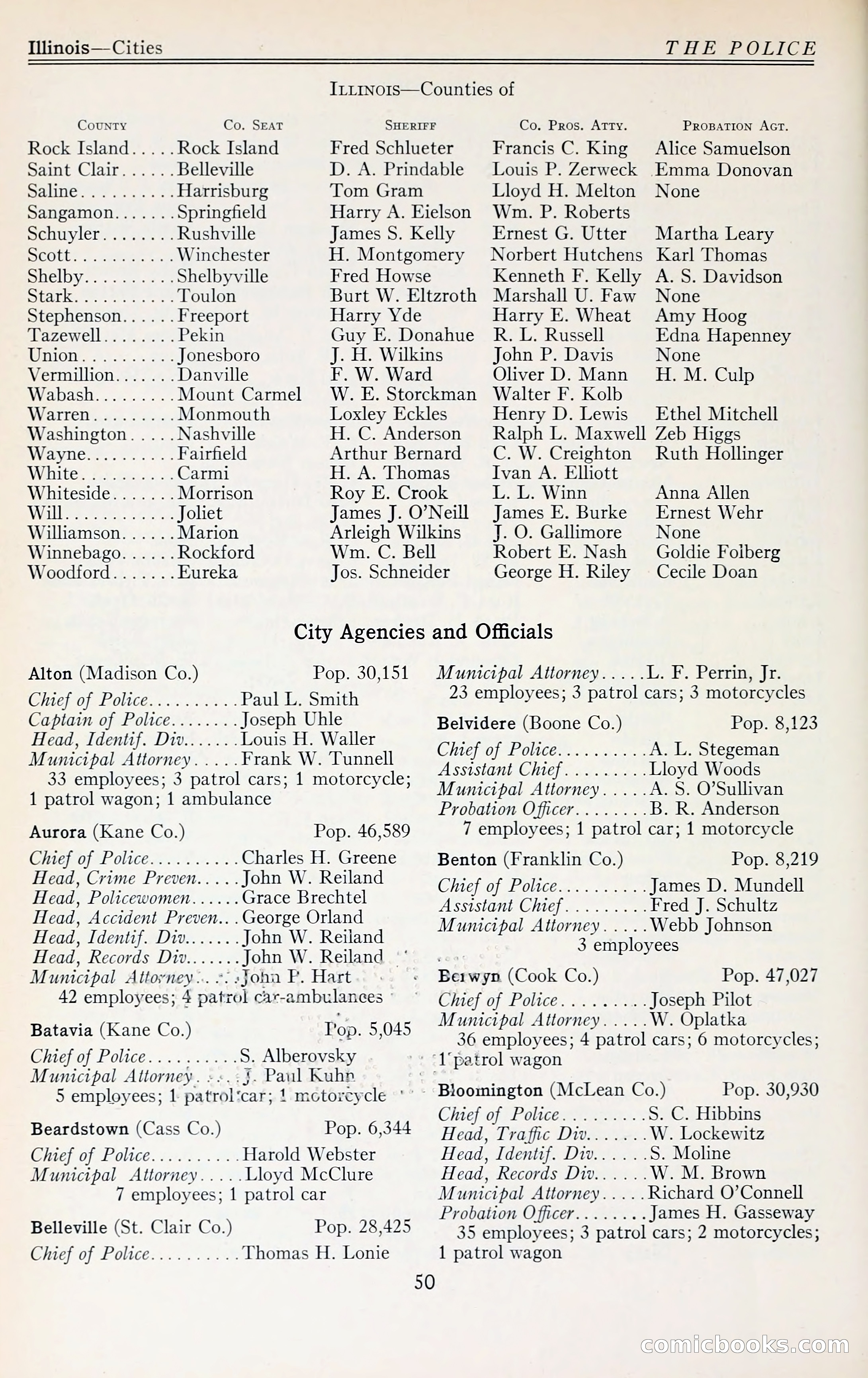 The Police Blue Book — page 63 of 281