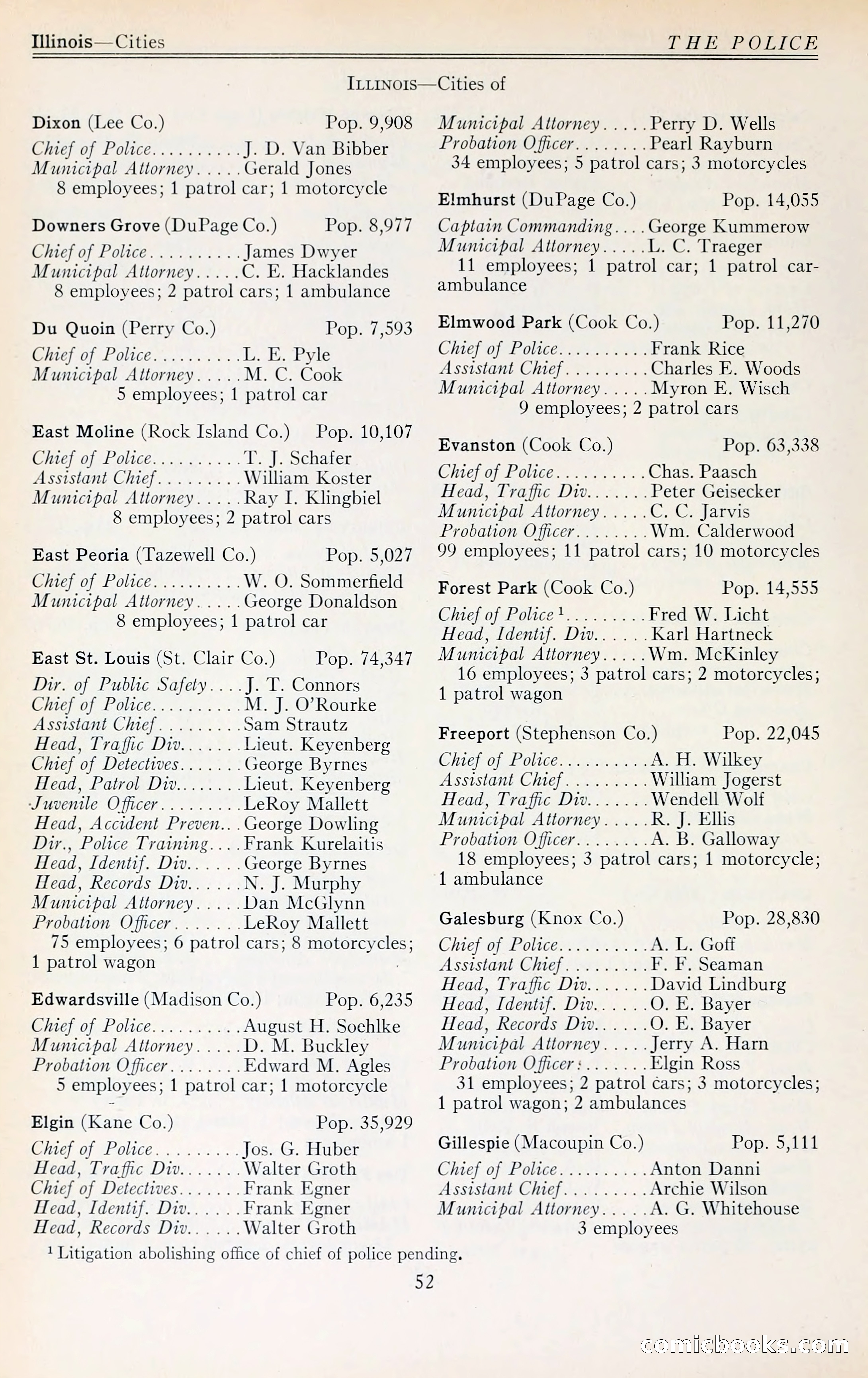 The Police Blue Book — page 65 of 281