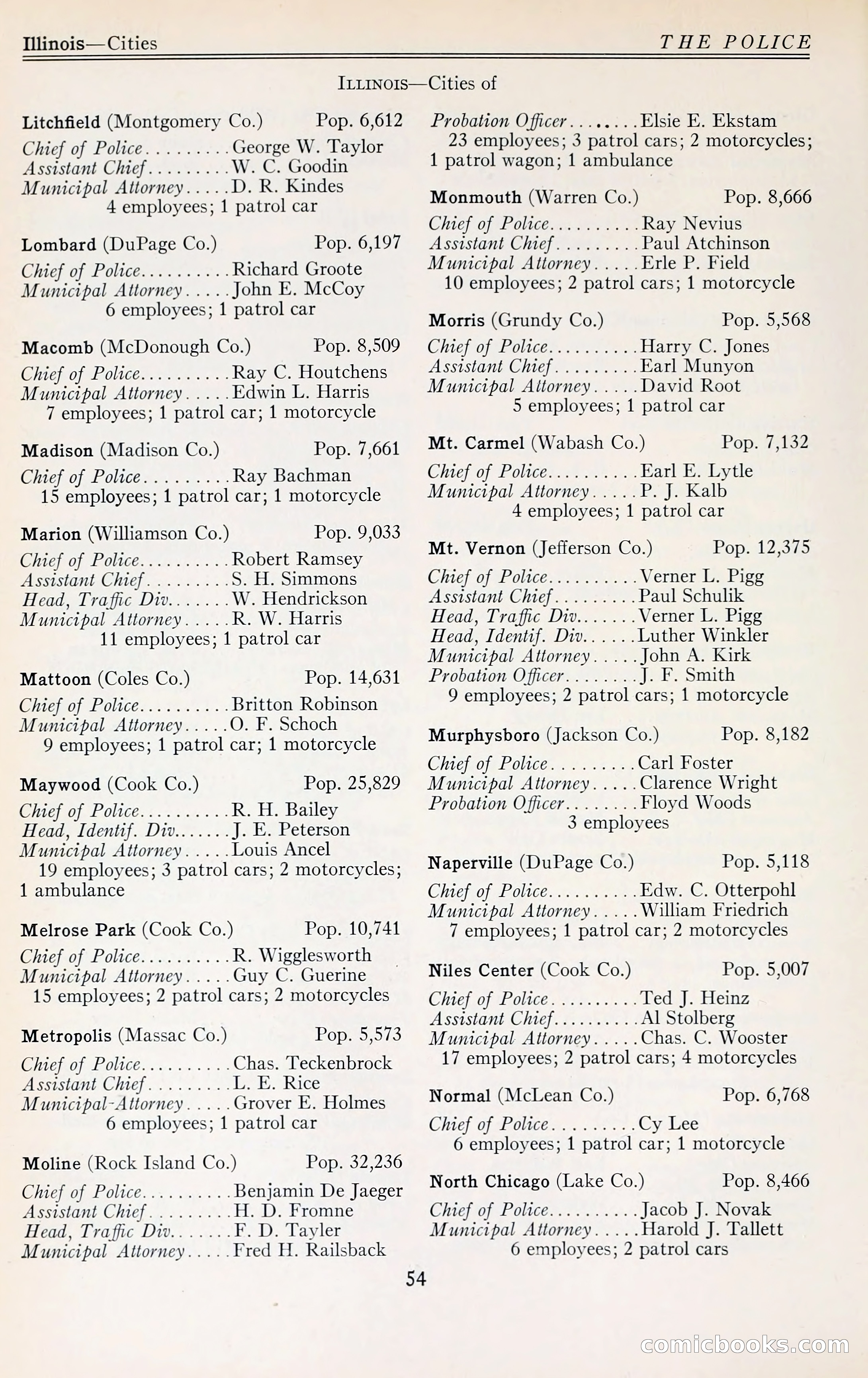 The Police Blue Book — page 67 of 281
