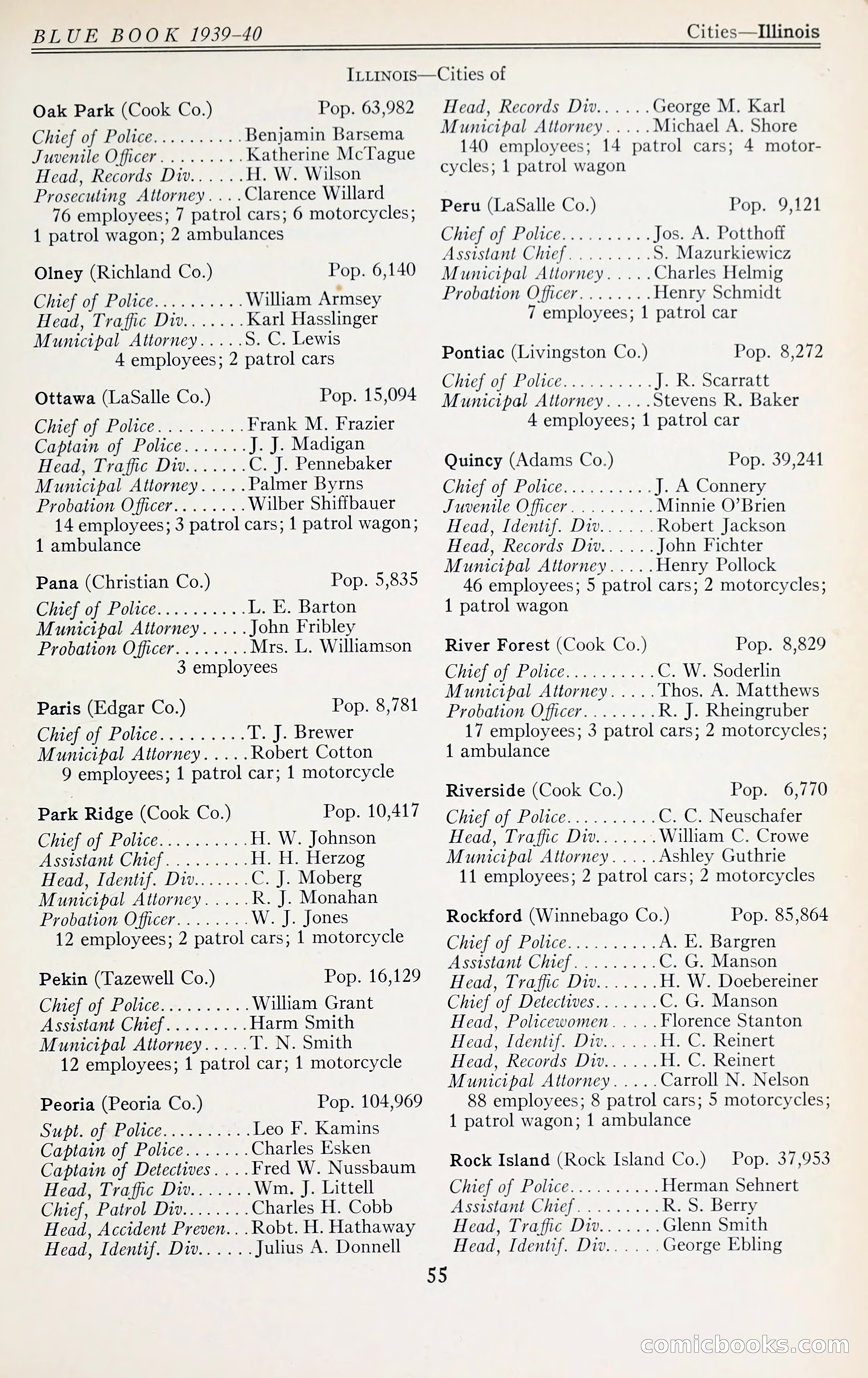 The Police Blue Book — page 68 of 281