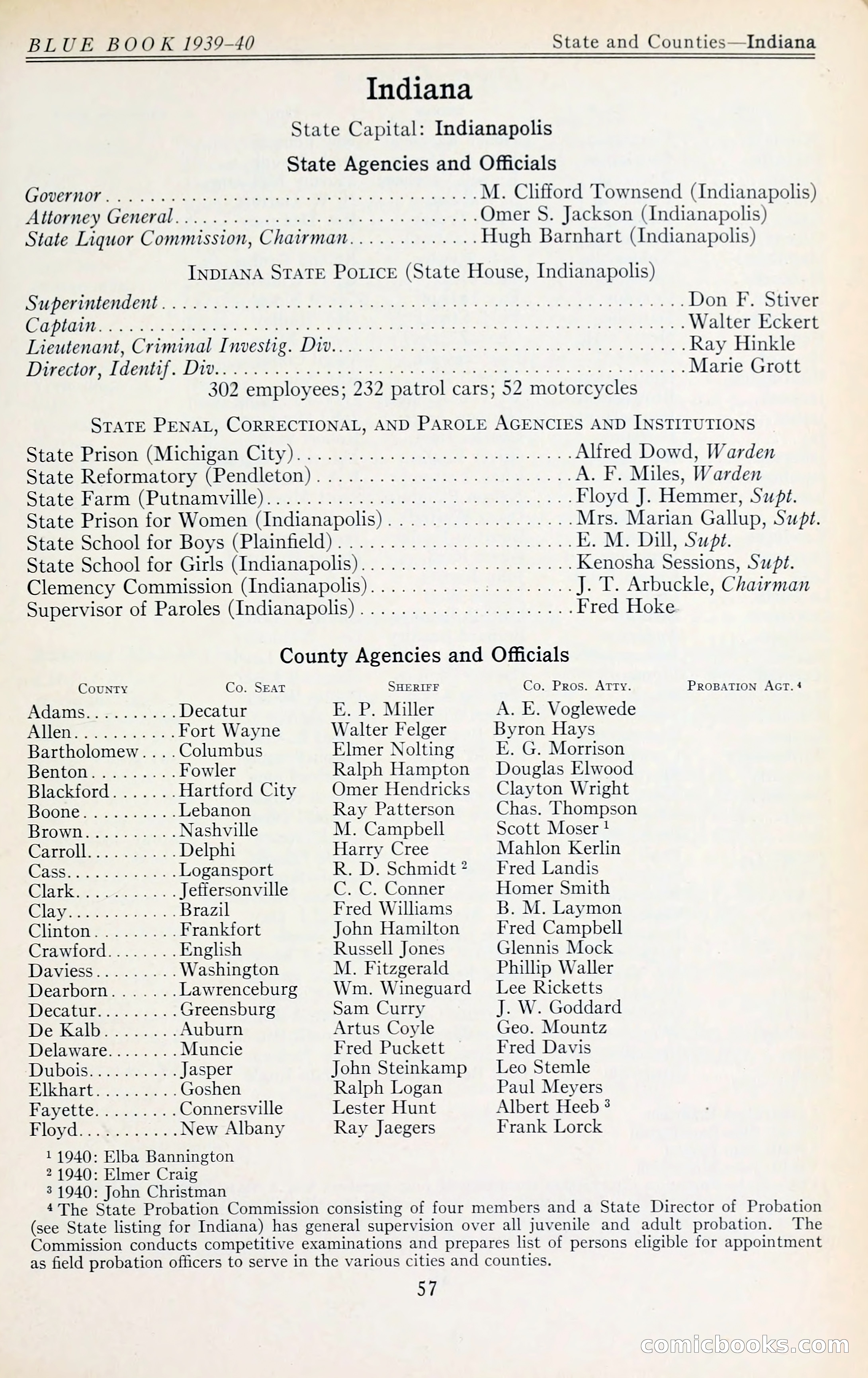 The Police Blue Book — page 70 of 281