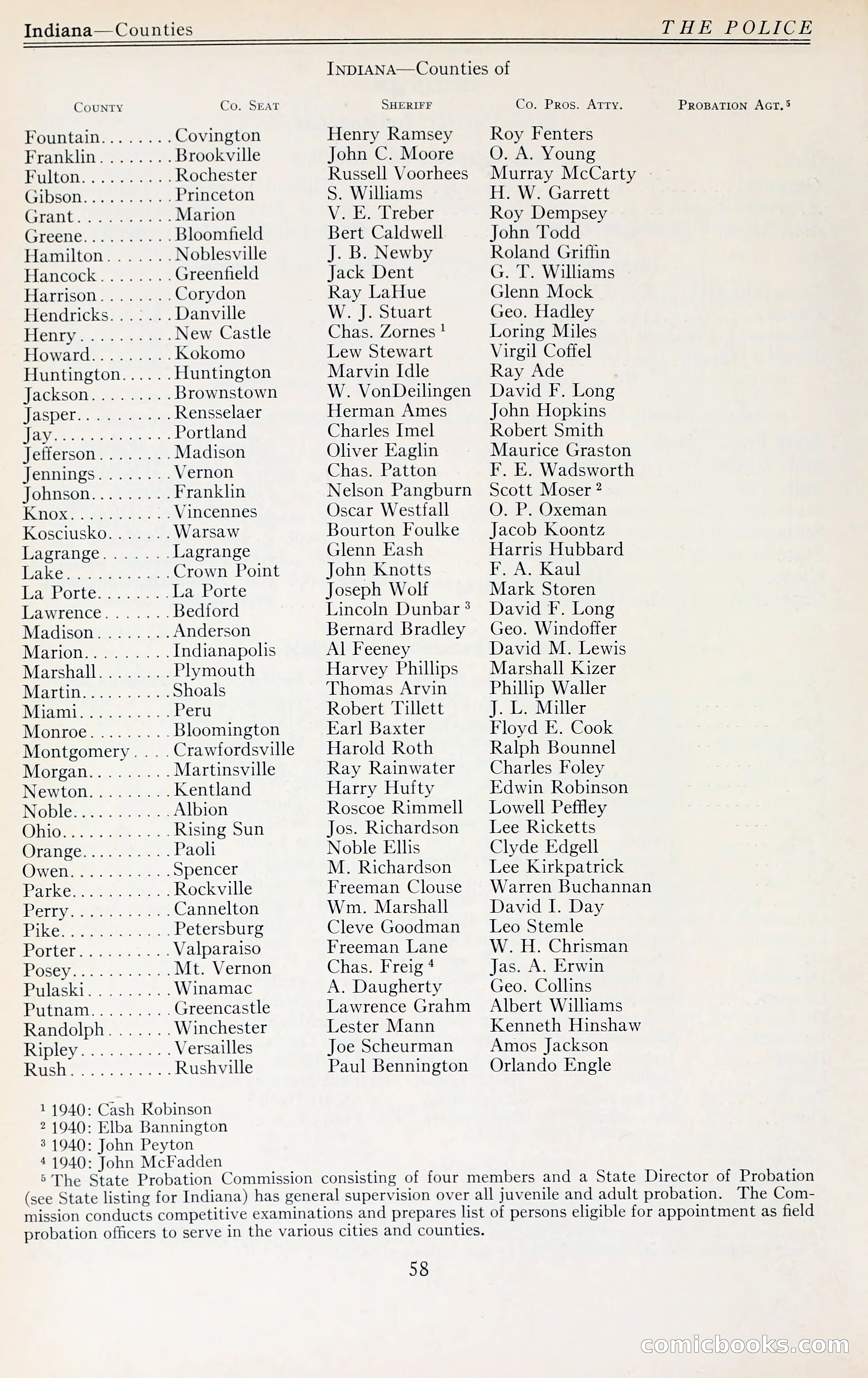 The Police Blue Book — page 71 of 281