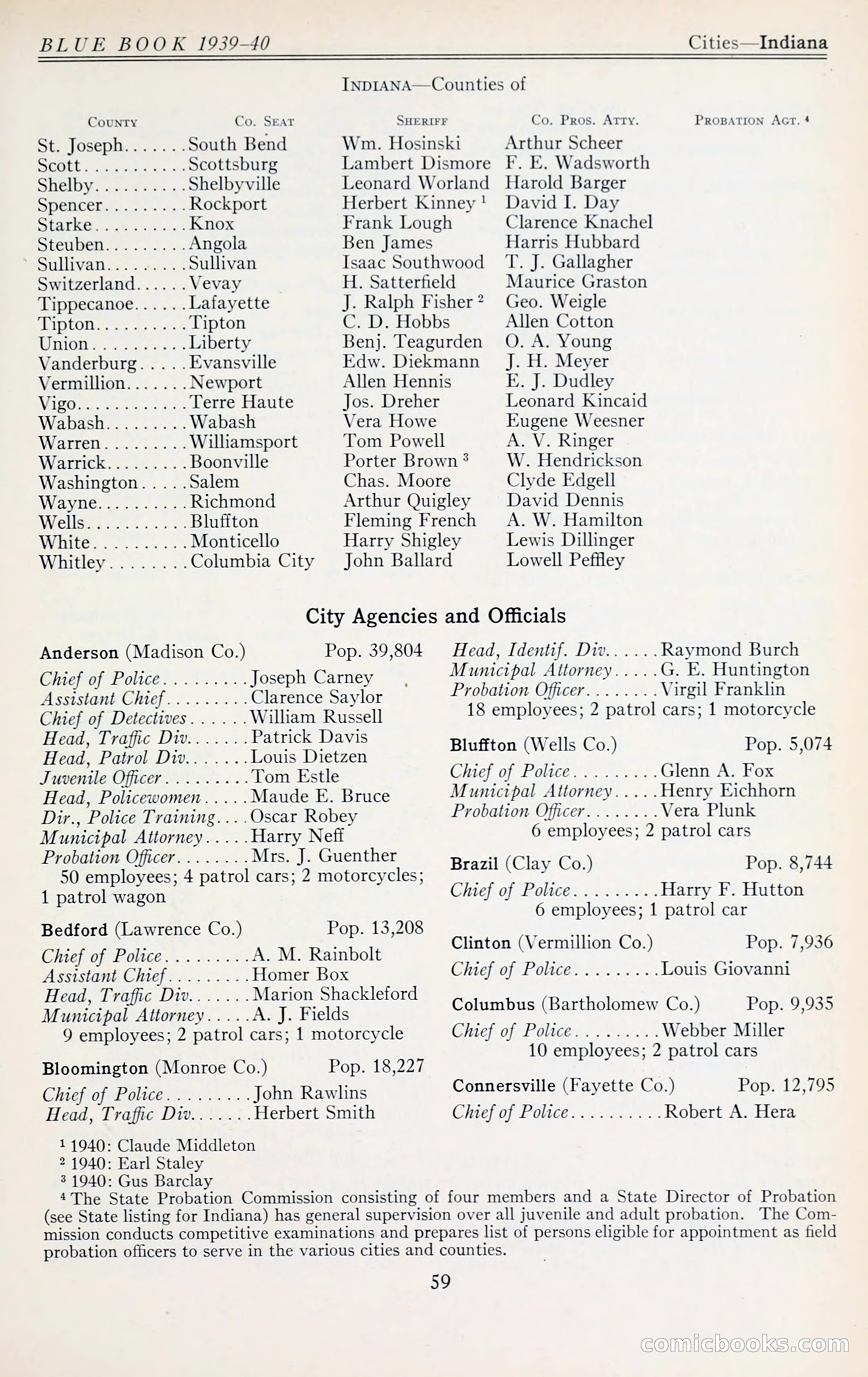The Police Blue Book — page 72 of 281