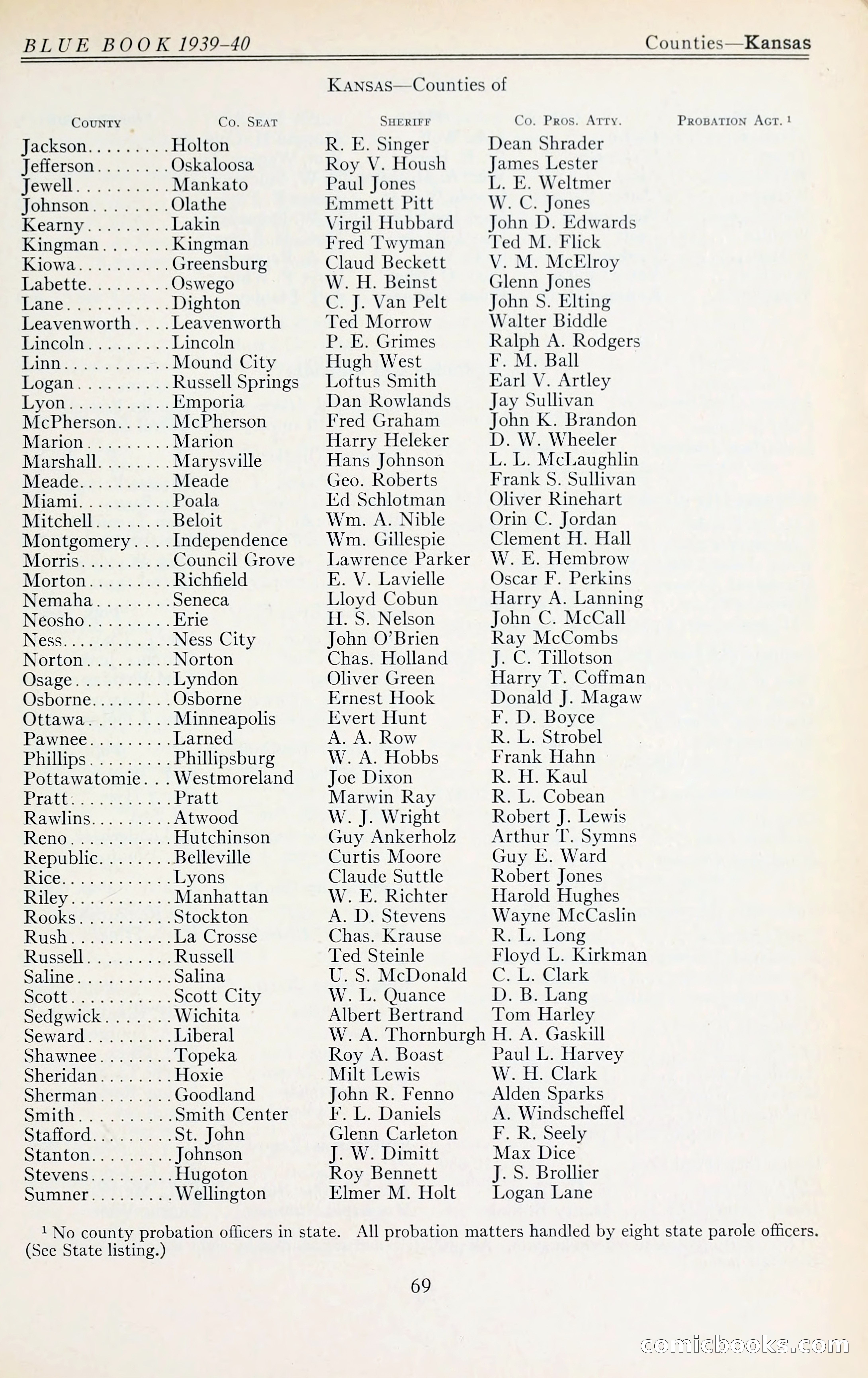 The Police Blue Book — page 82 of 281
