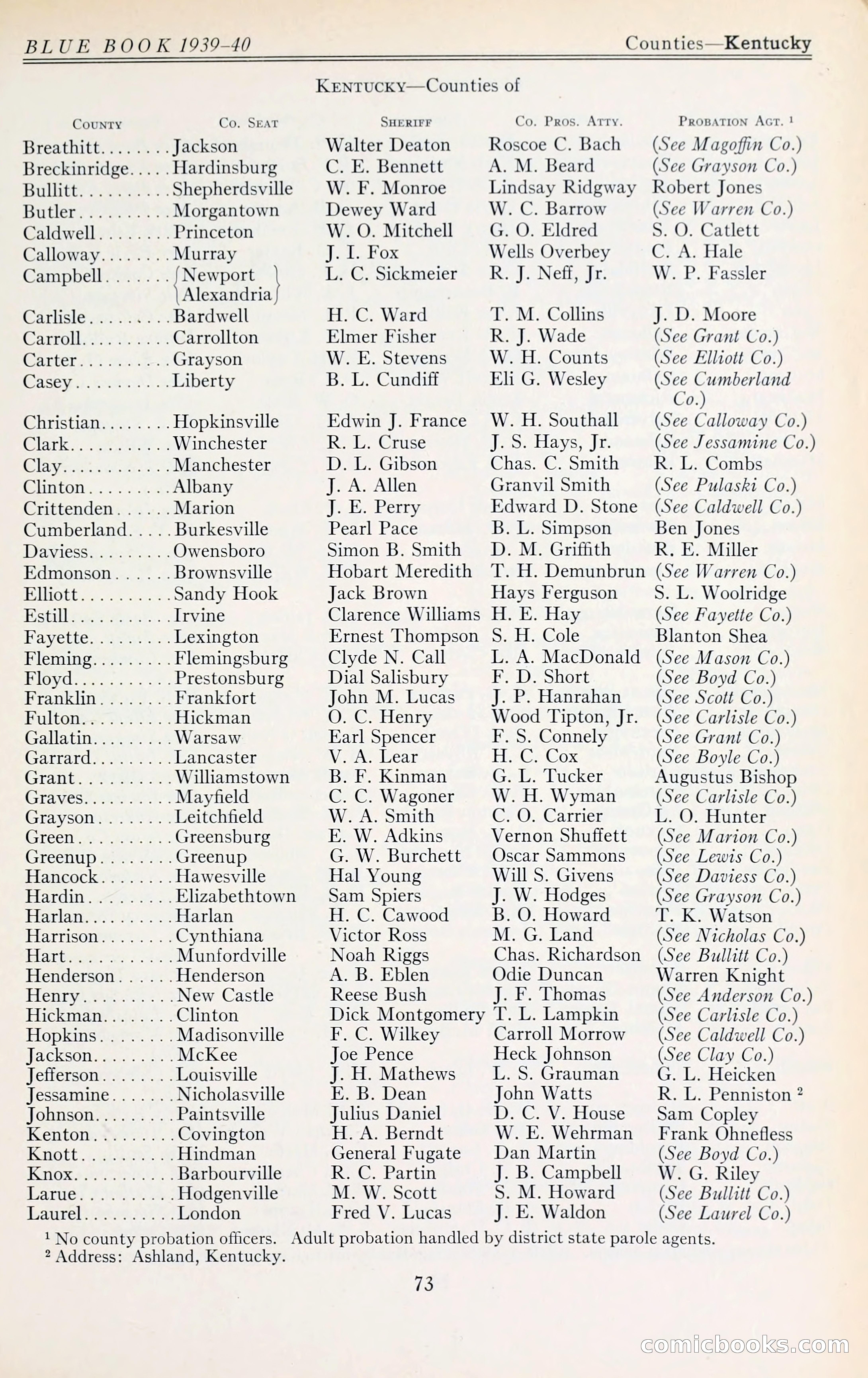 The Police Blue Book — page 86 of 281
