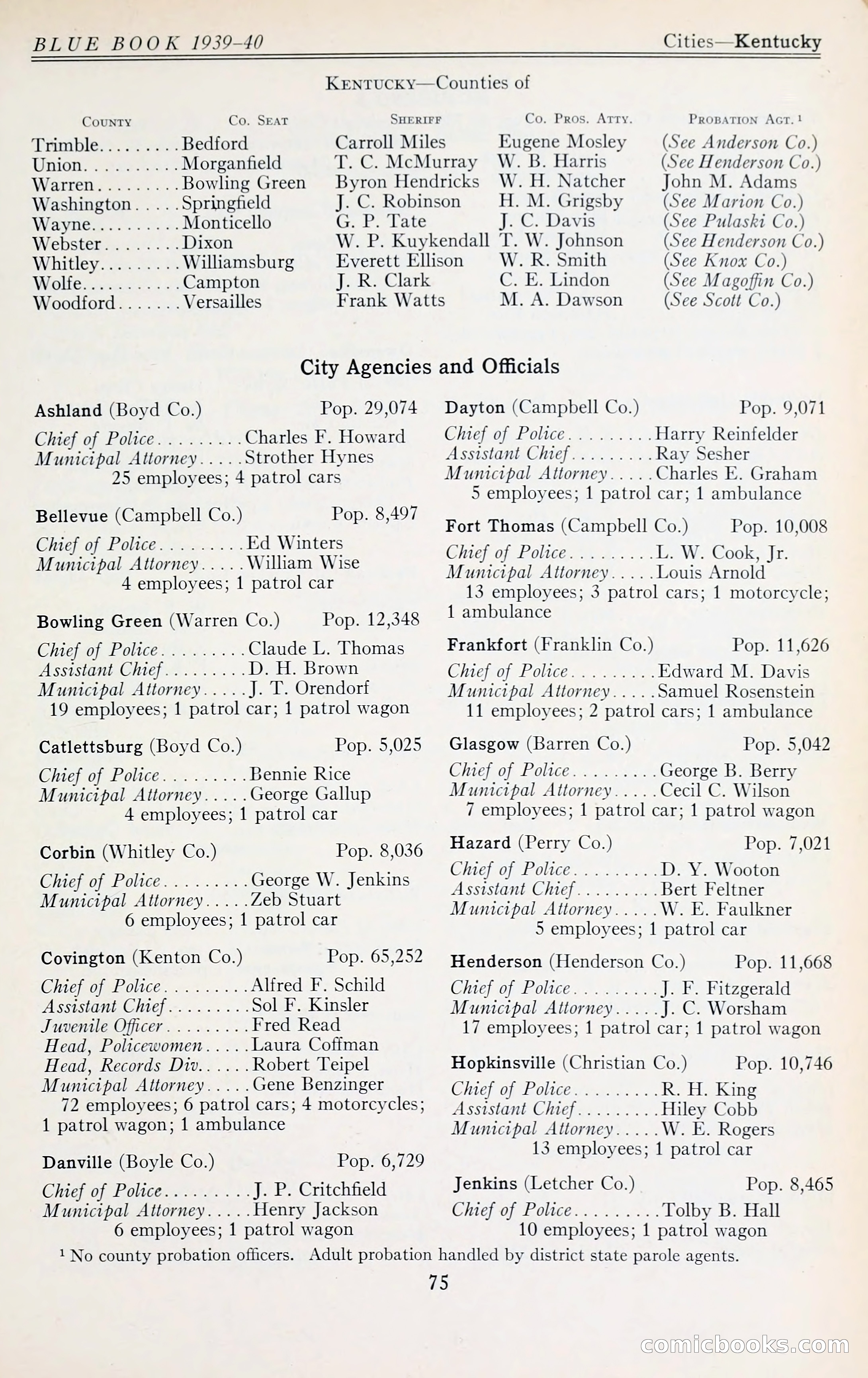 The Police Blue Book — page 88 of 281