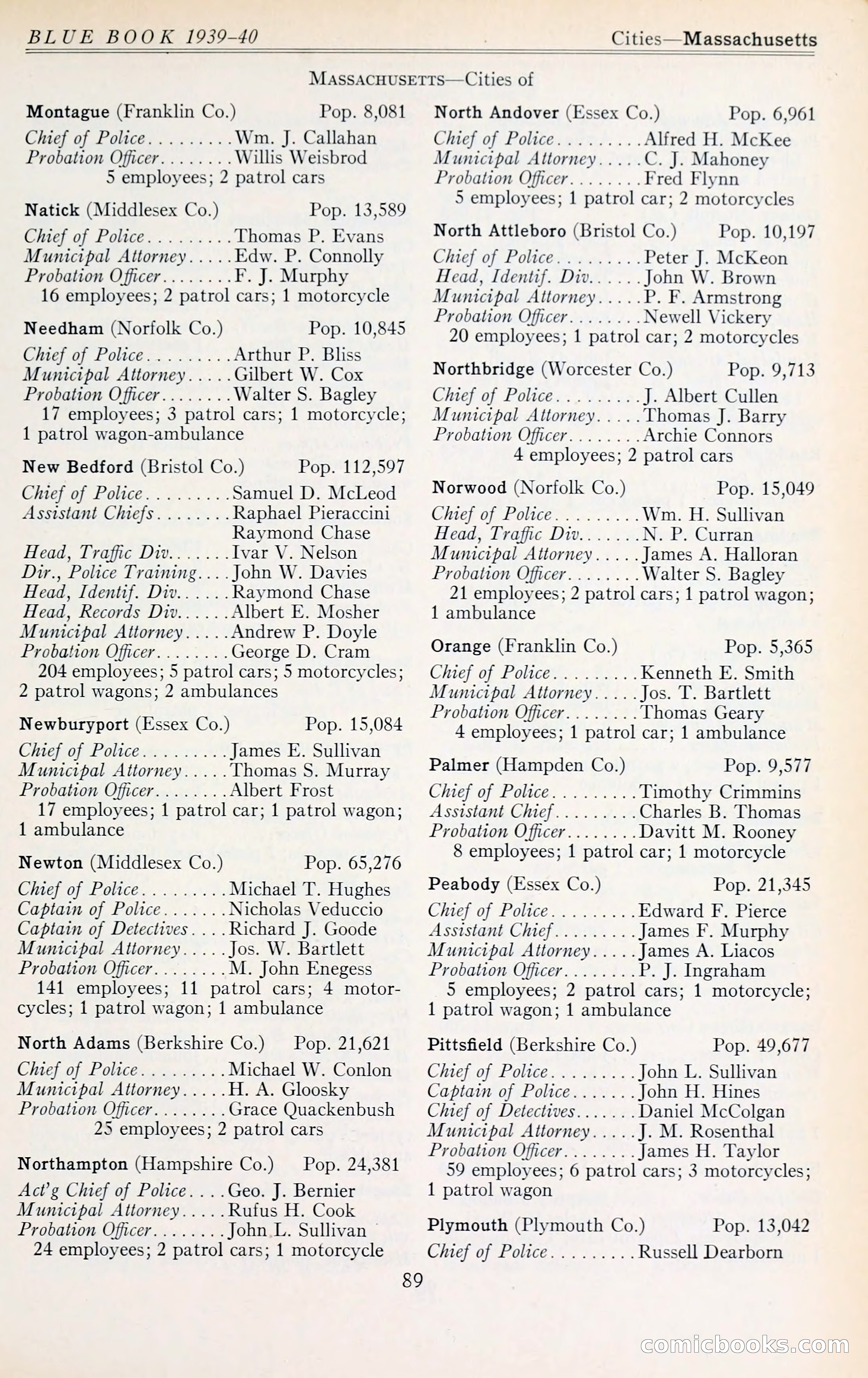 The Police Blue Book — page 102 of 281