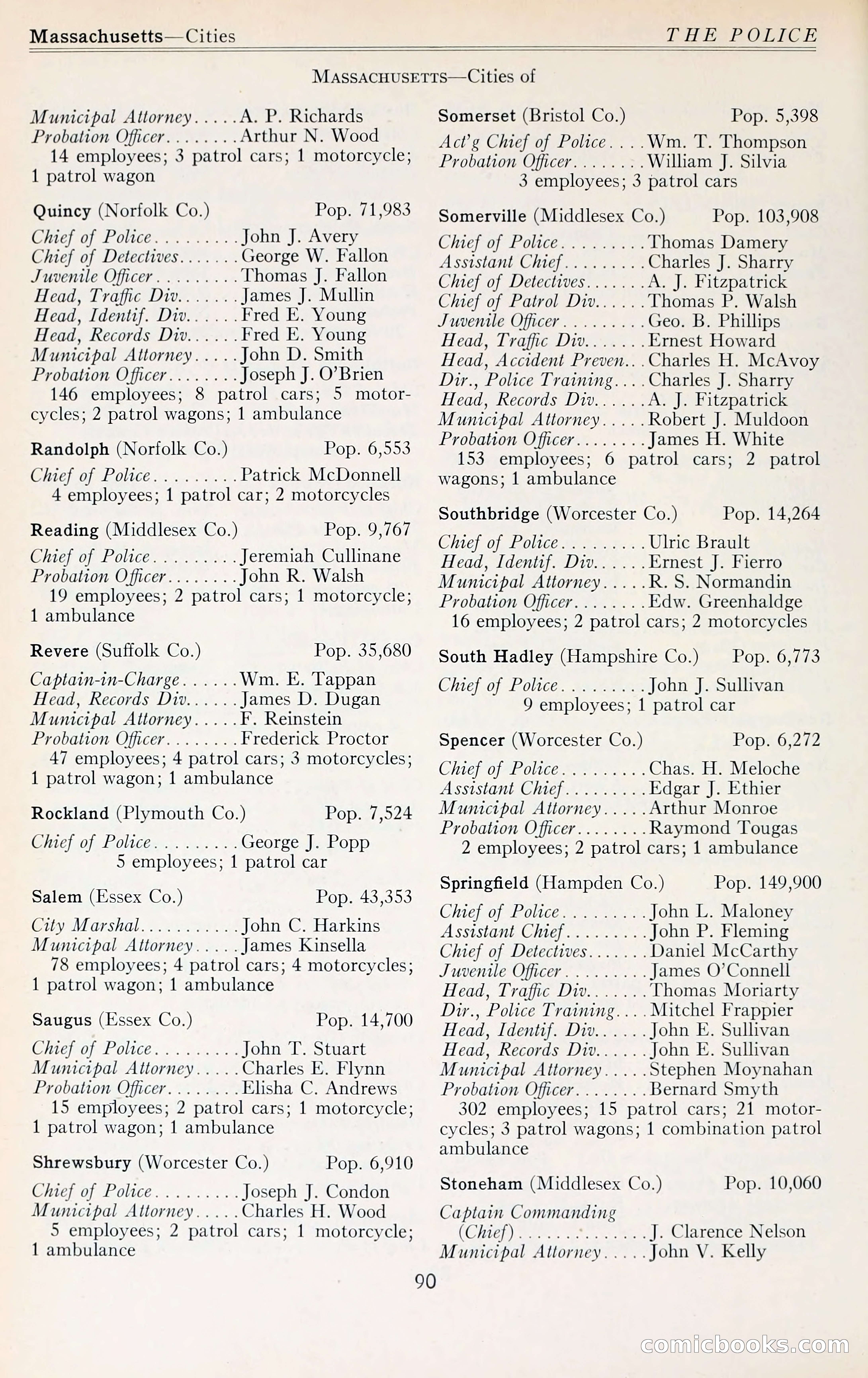 The Police Blue Book — page 103 of 281
