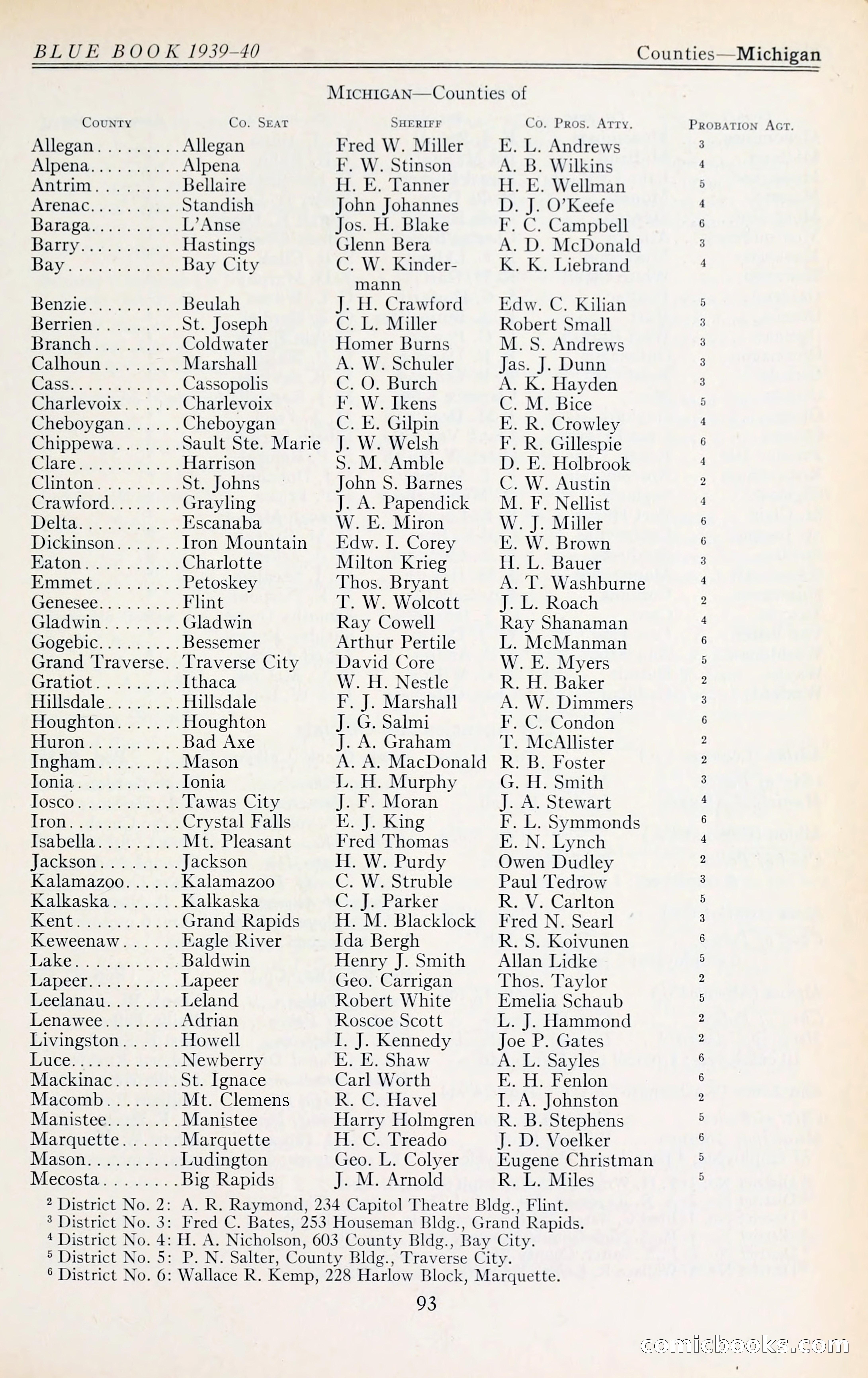 The Police Blue Book — page 106 of 281