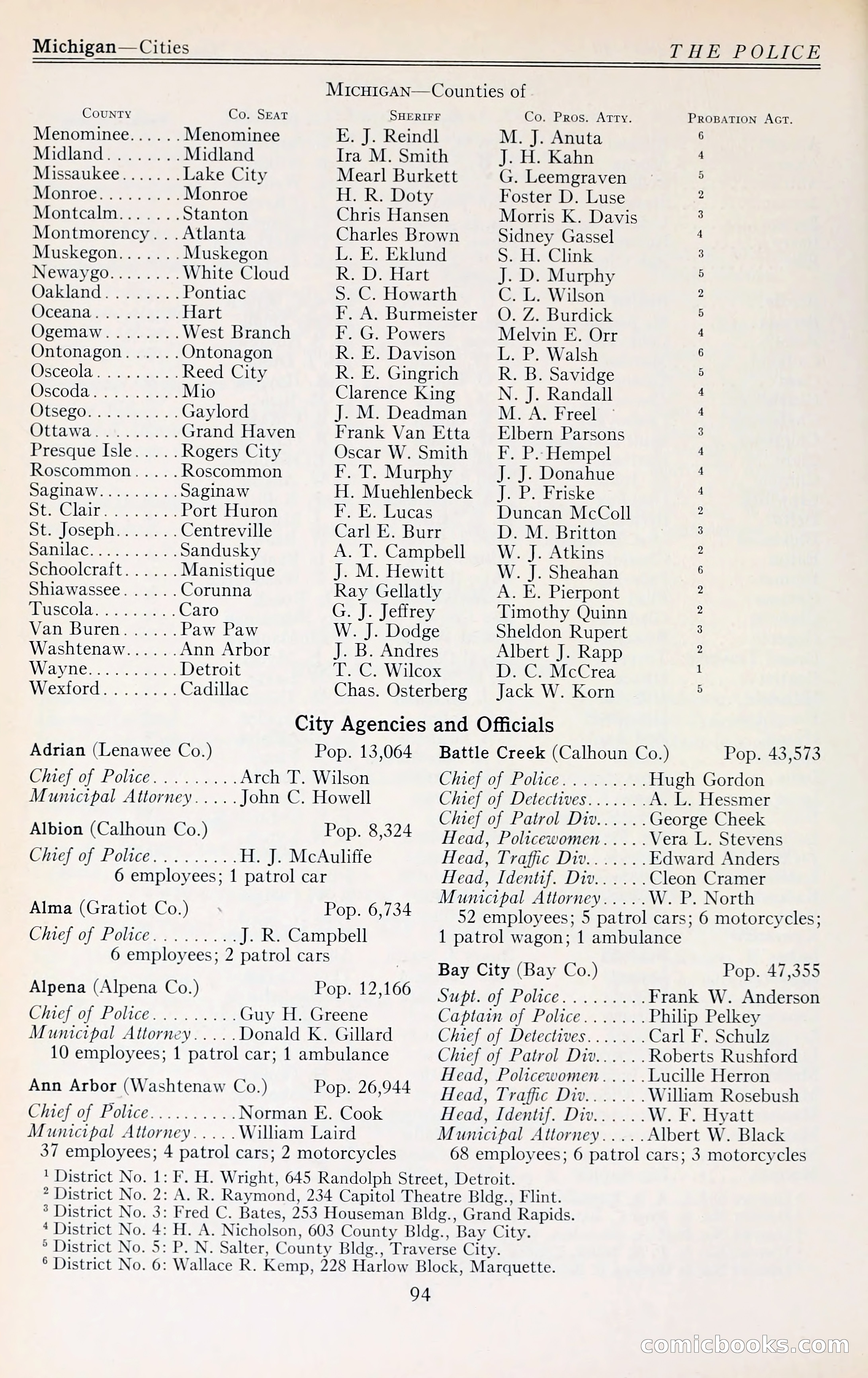 The Police Blue Book — page 107 of 281