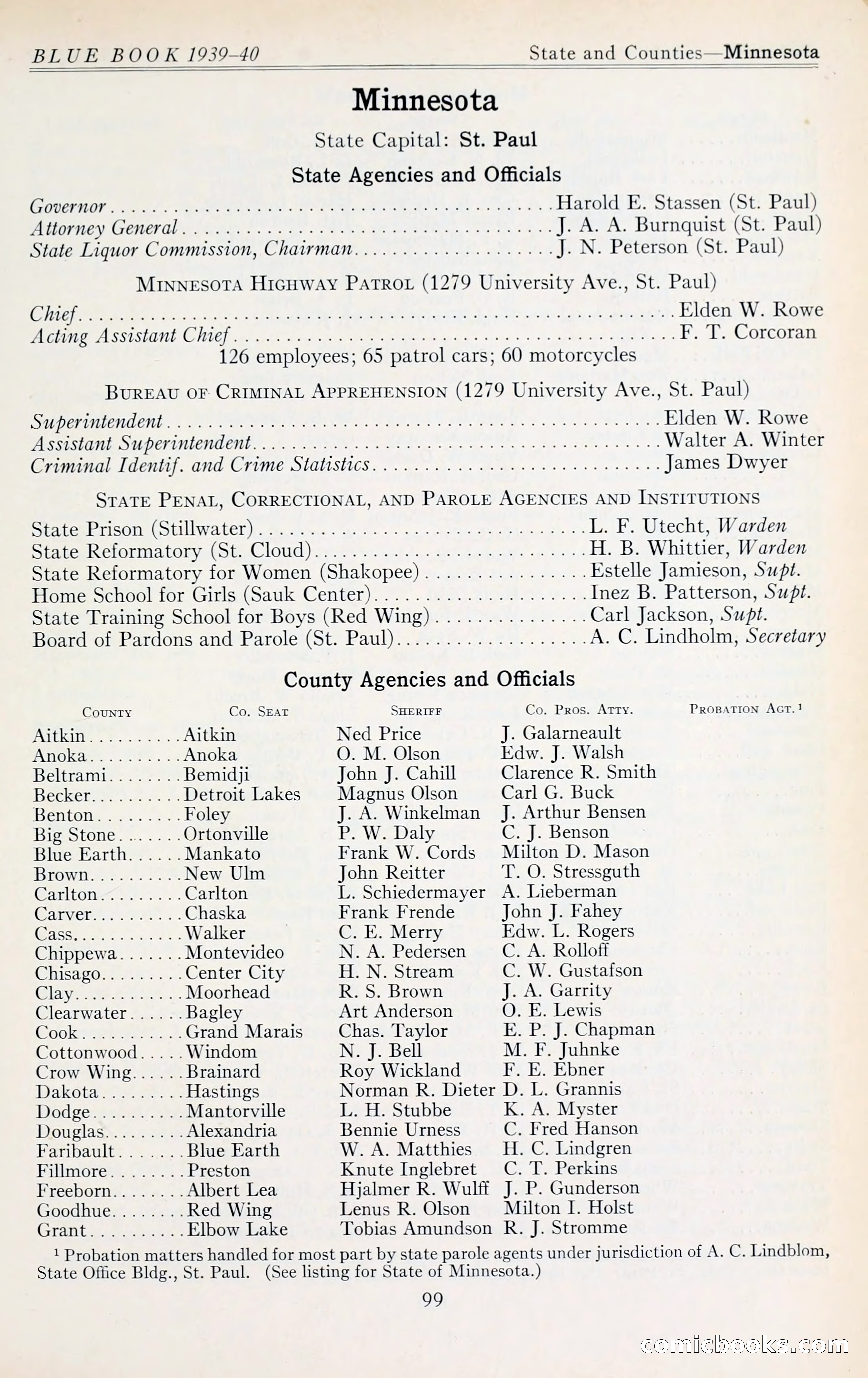 The Police Blue Book — page 112 of 281