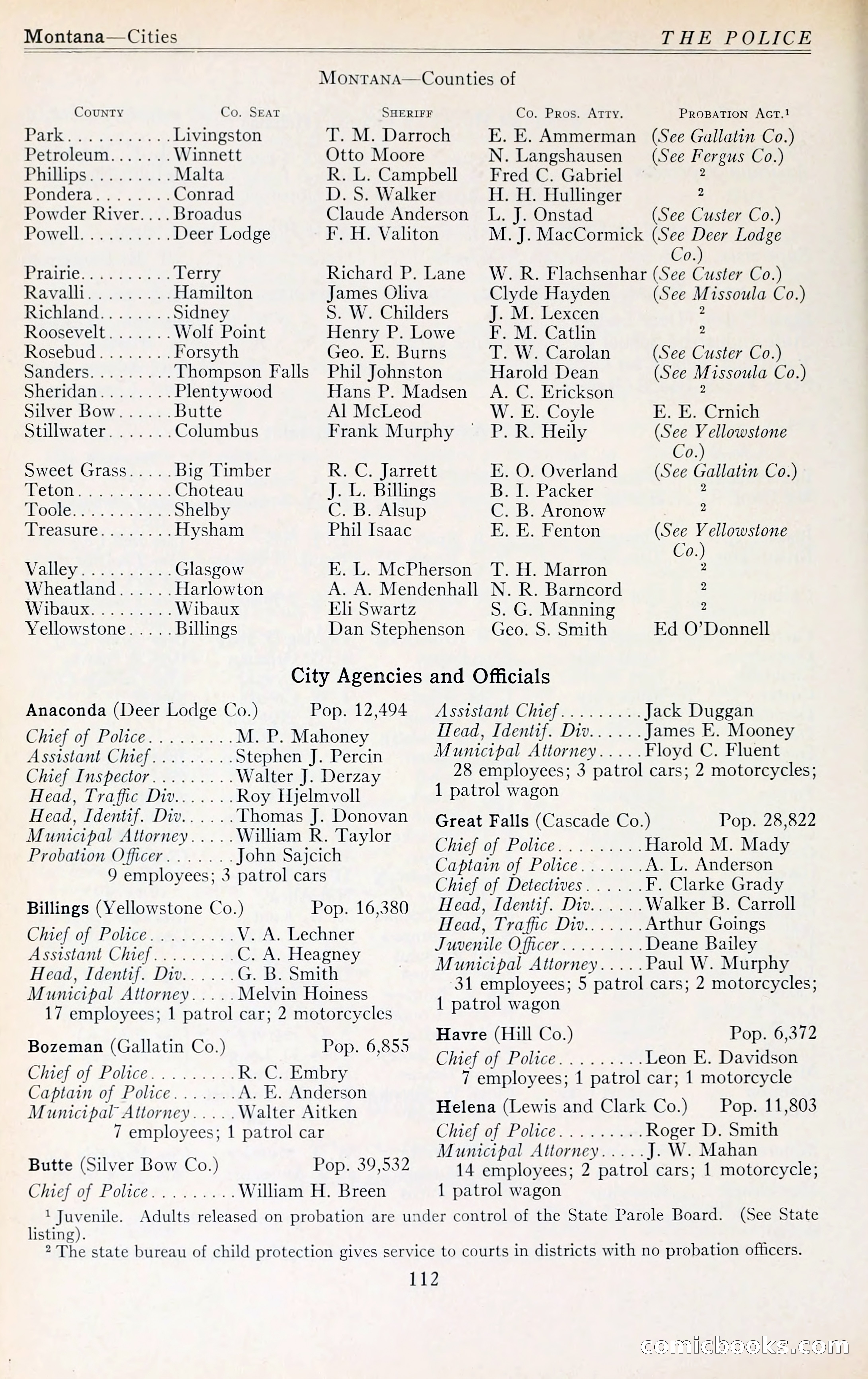 The Police Blue Book — page 125 of 281