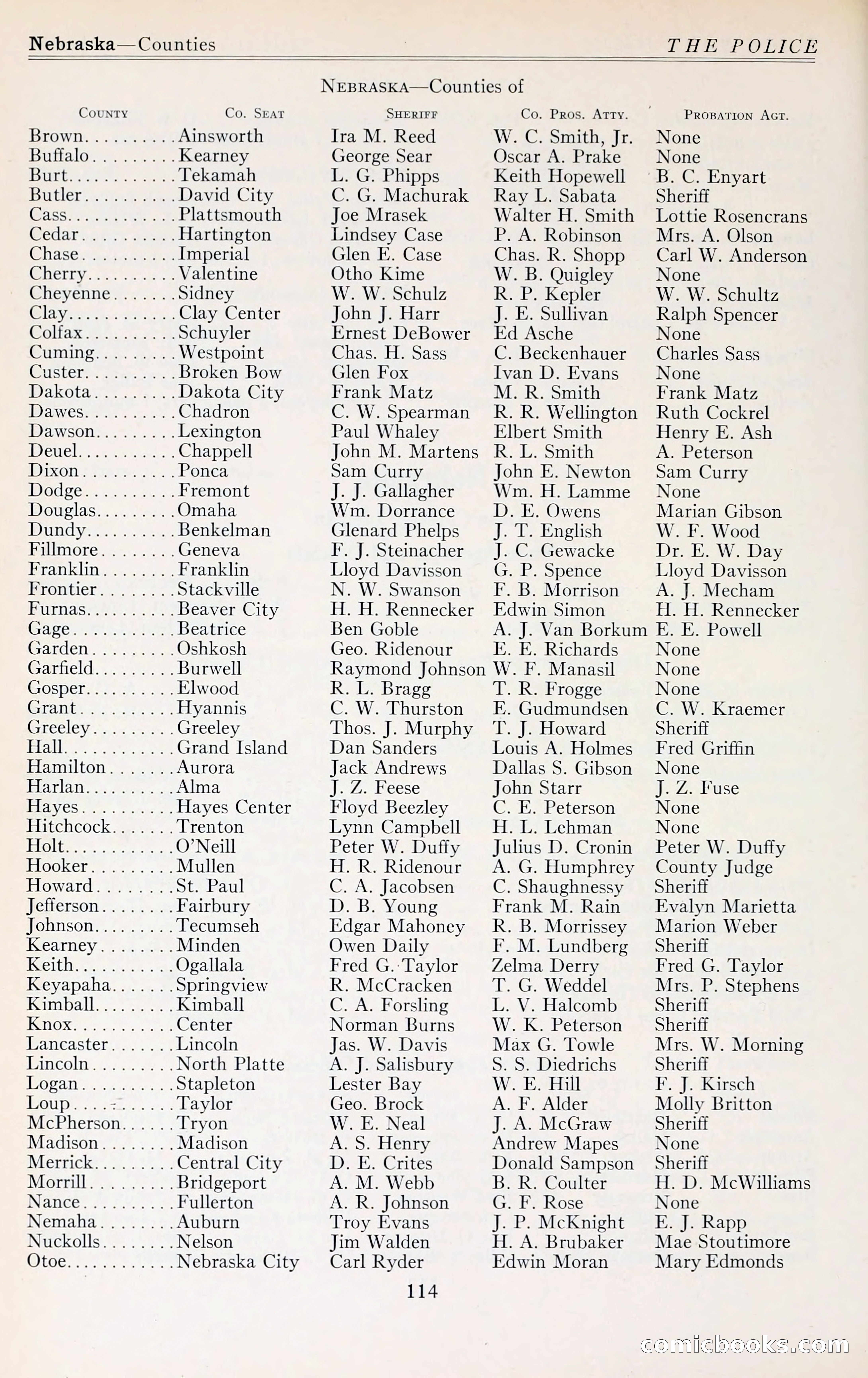 The Police Blue Book — page 127 of 281