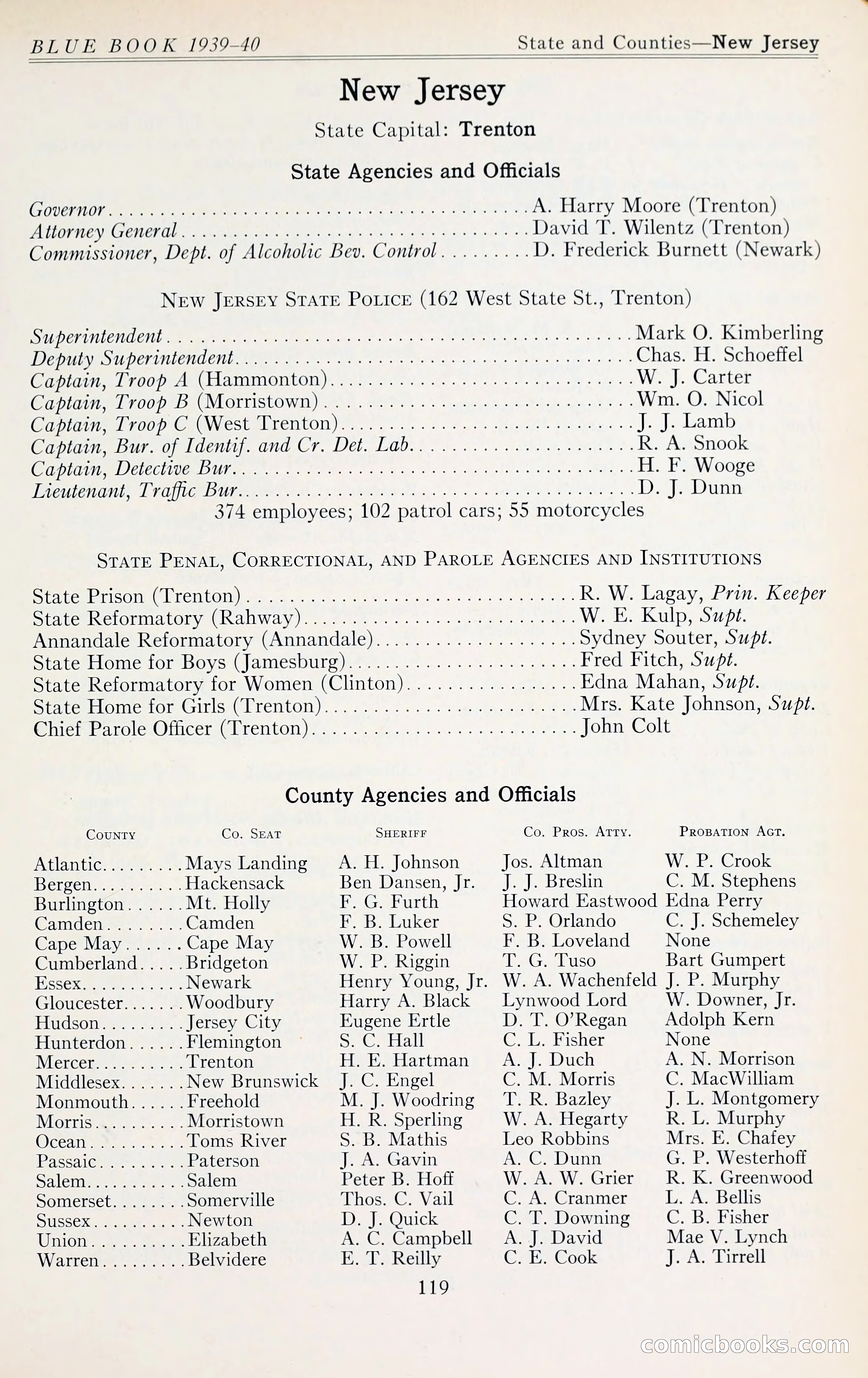 The Police Blue Book — page 132 of 281
