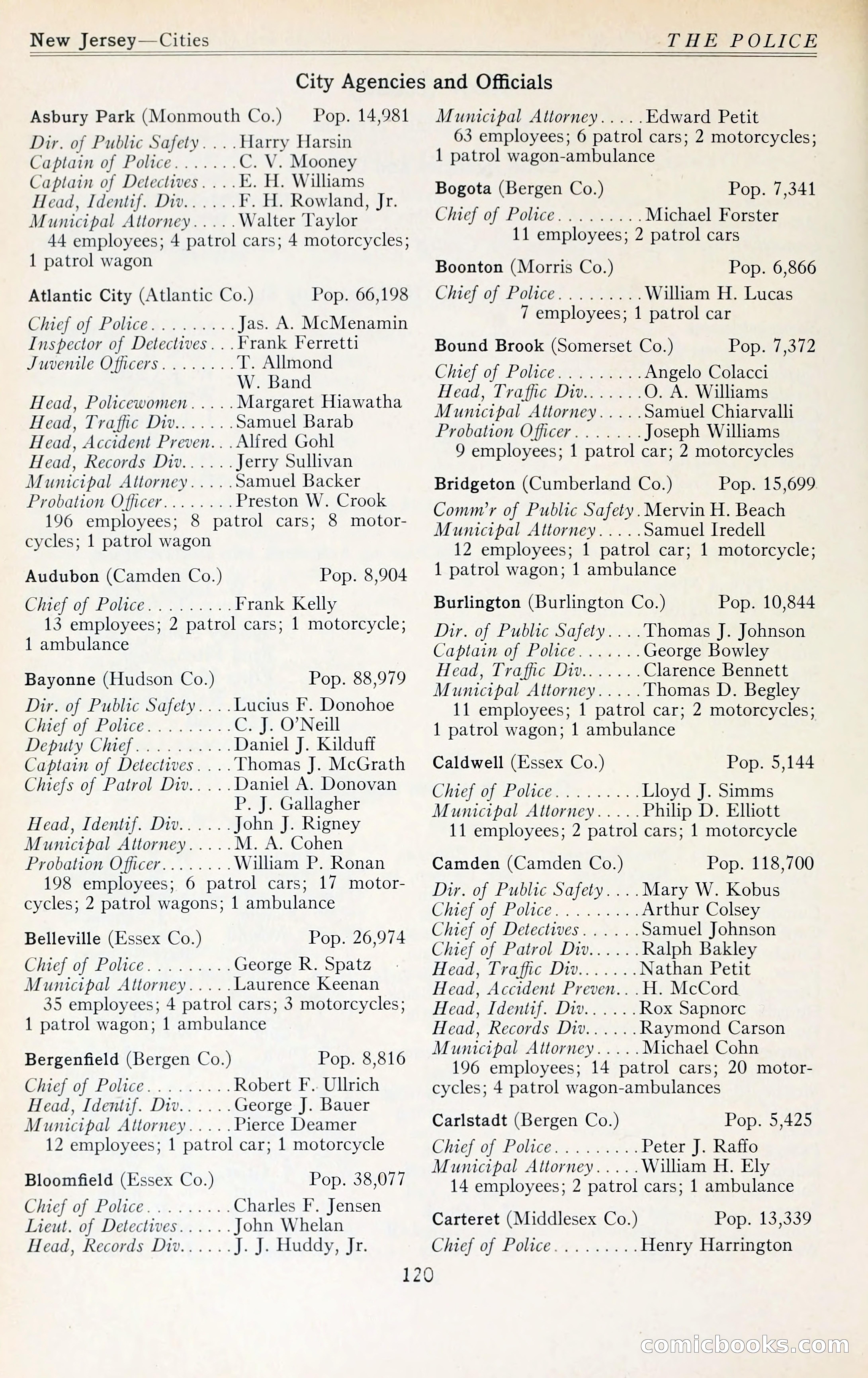 The Police Blue Book — page 133 of 281