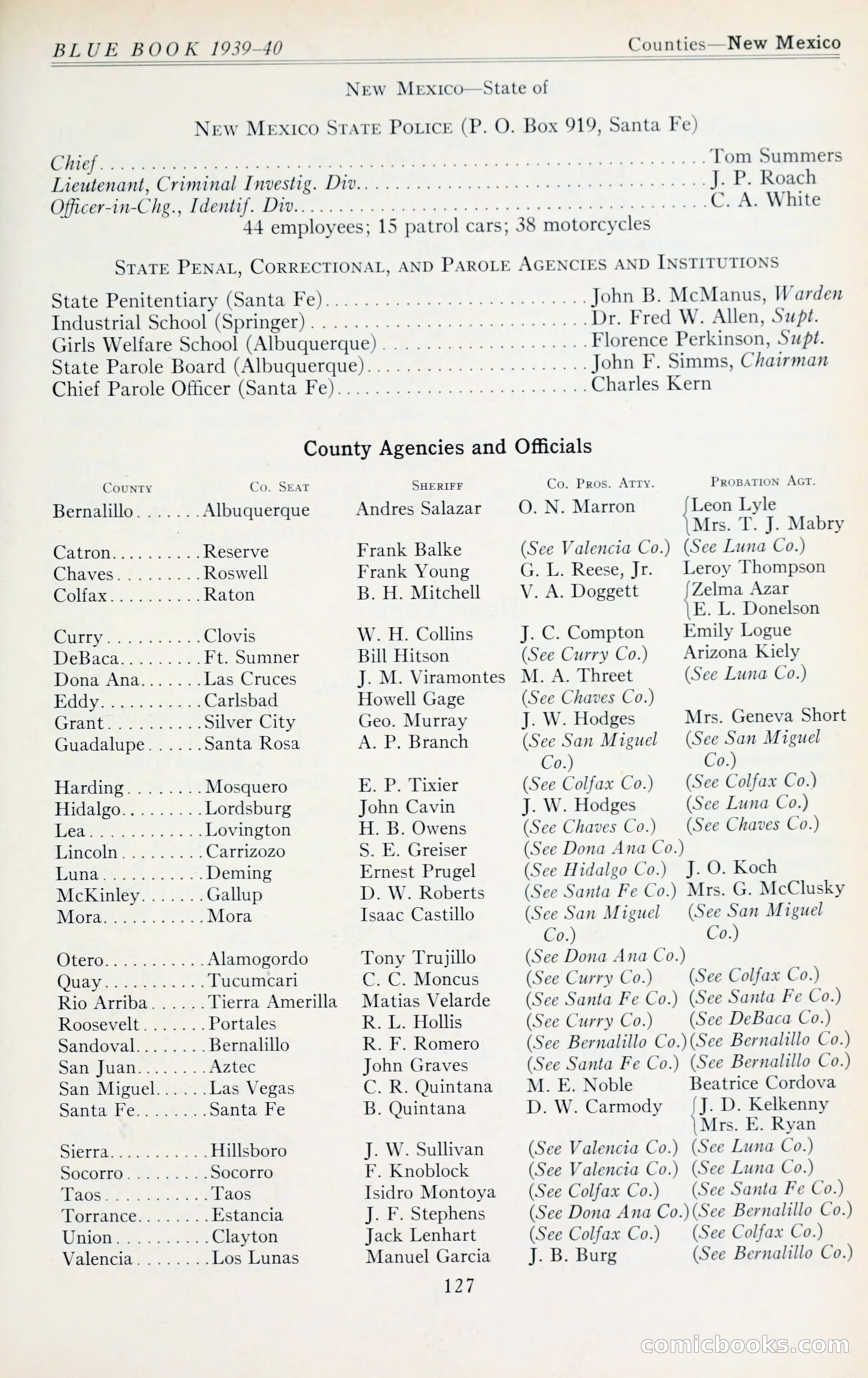 The Police Blue Book — page 156 of 281