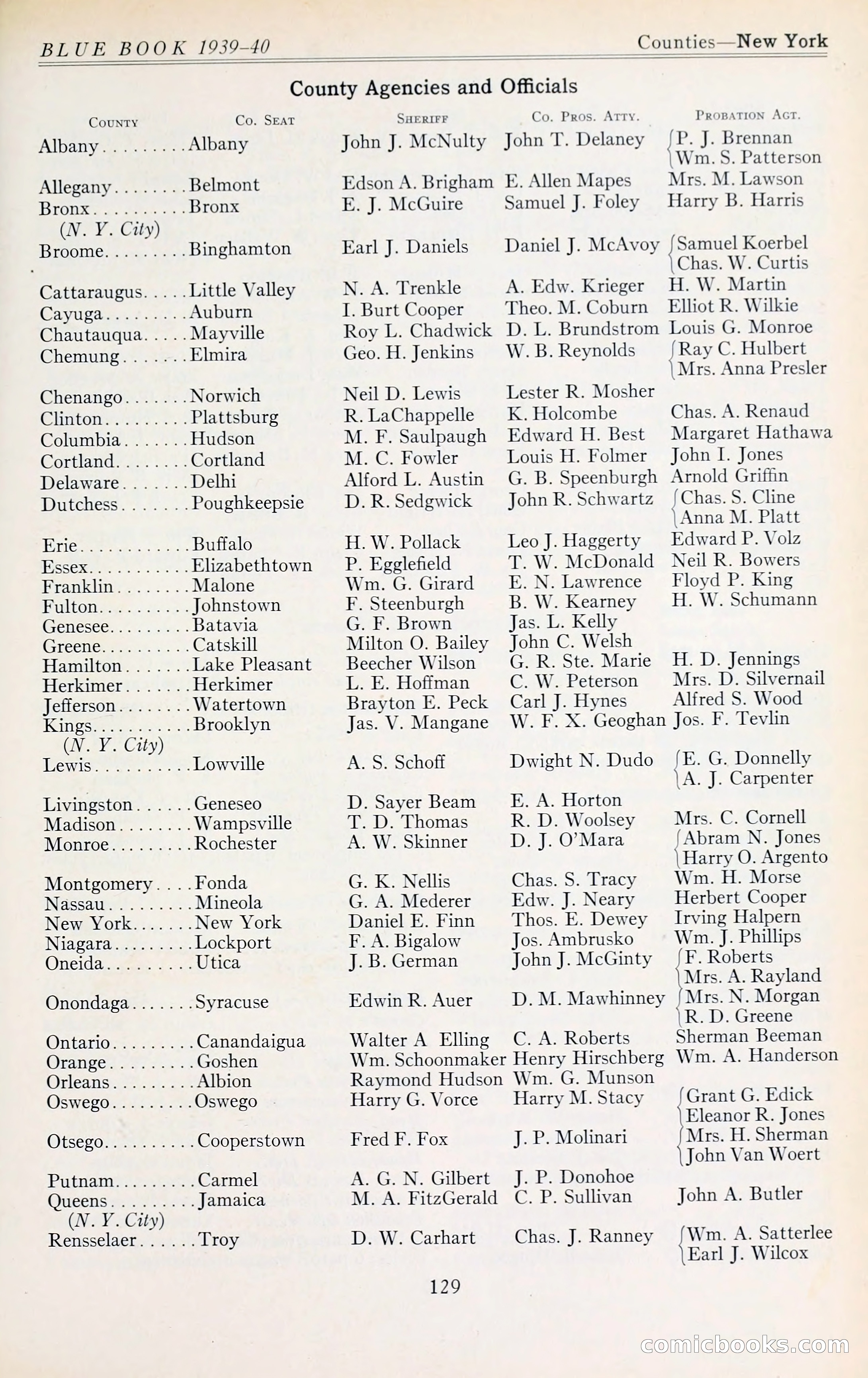 The Police Blue Book — page 158 of 281