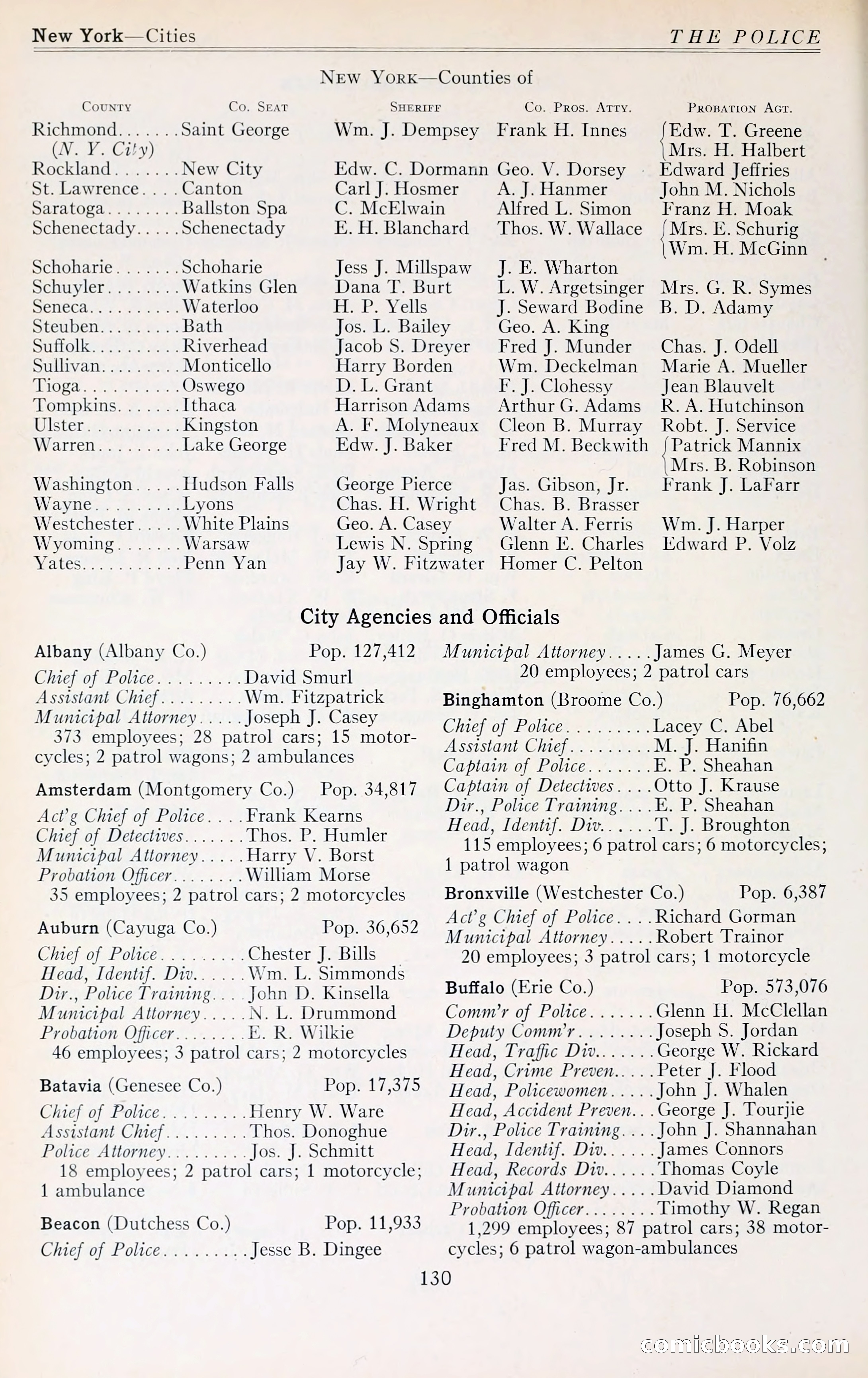 The Police Blue Book — page 159 of 281