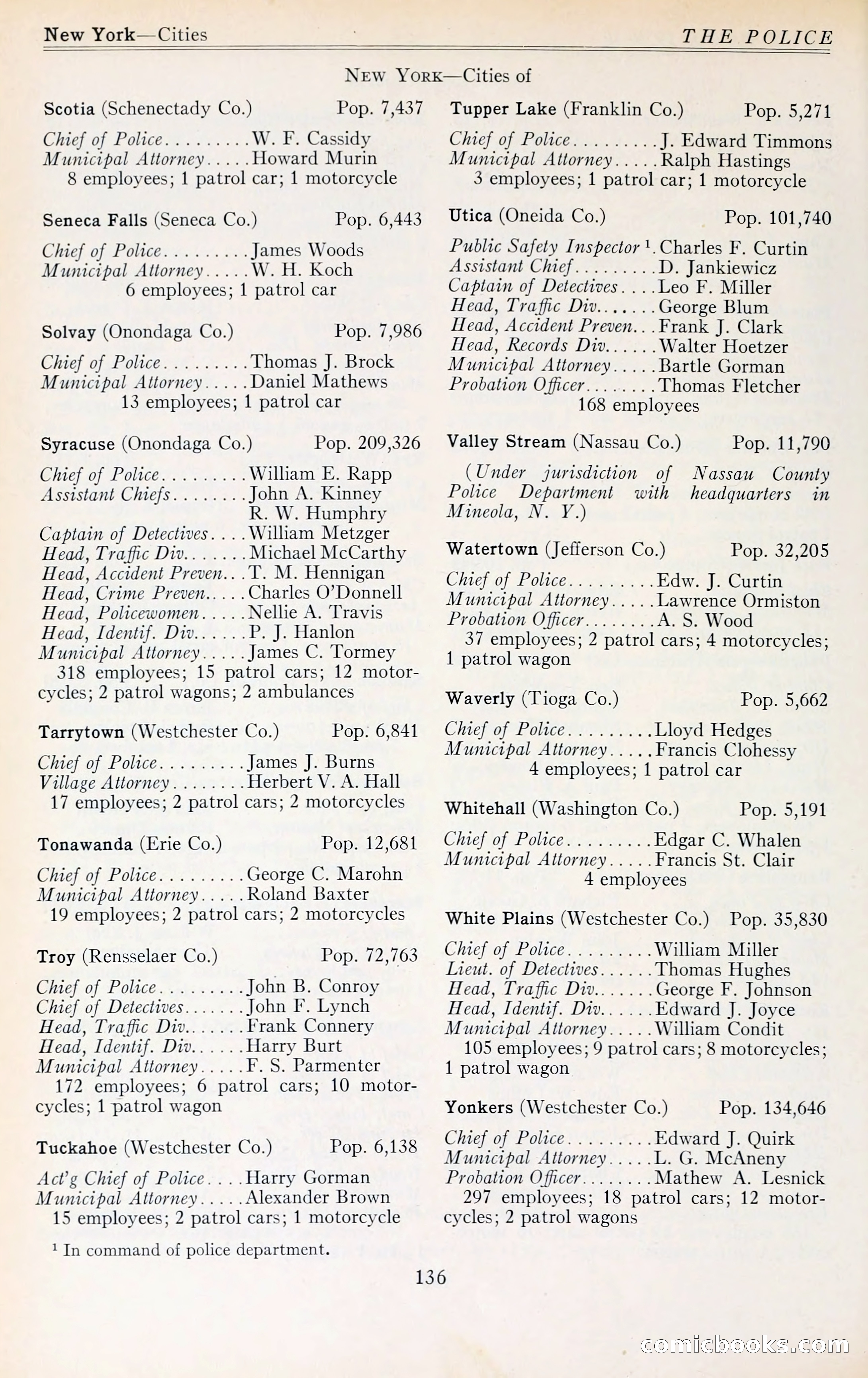 The Police Blue Book — page 165 of 281
