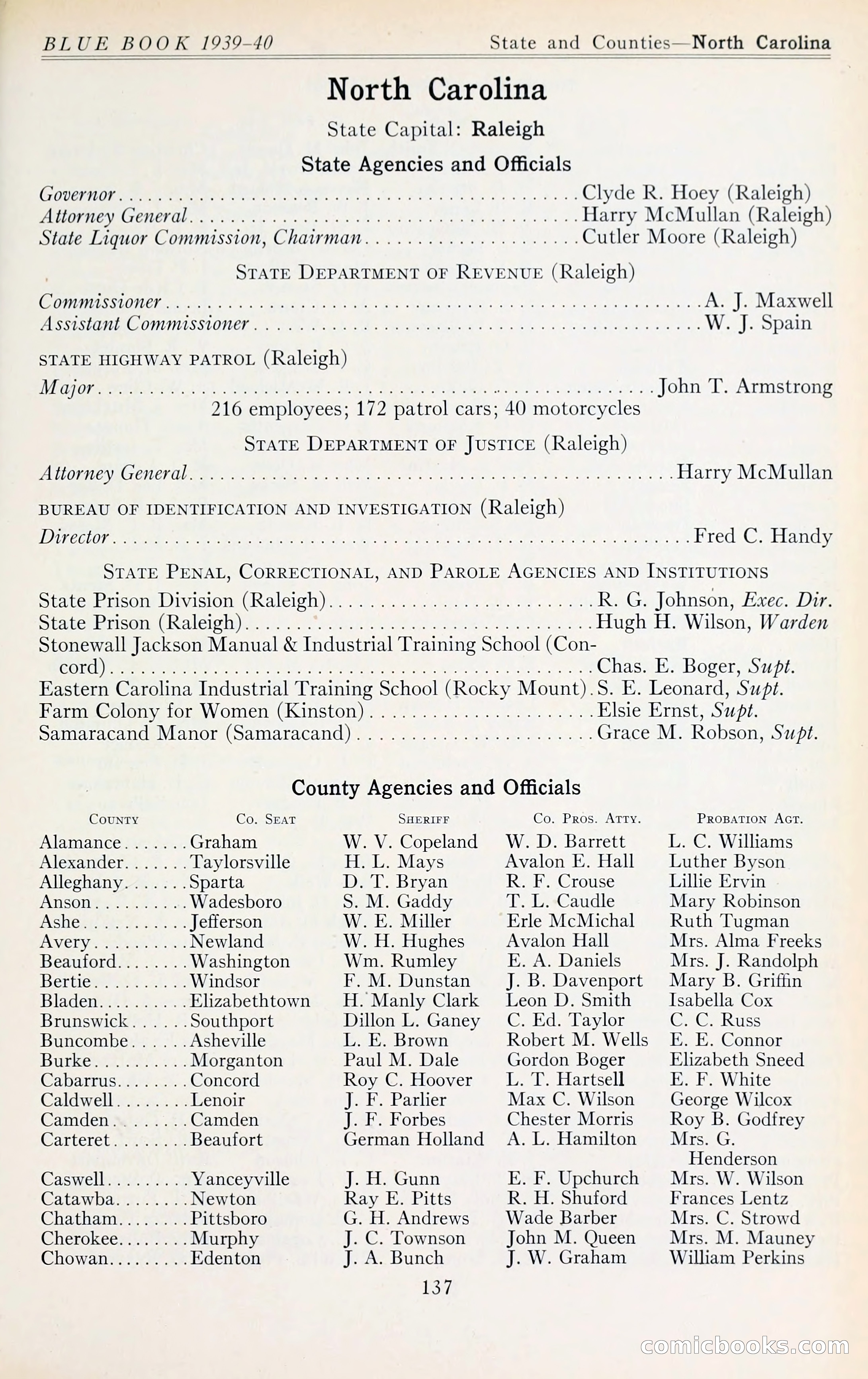 The Police Blue Book — page 166 of 281