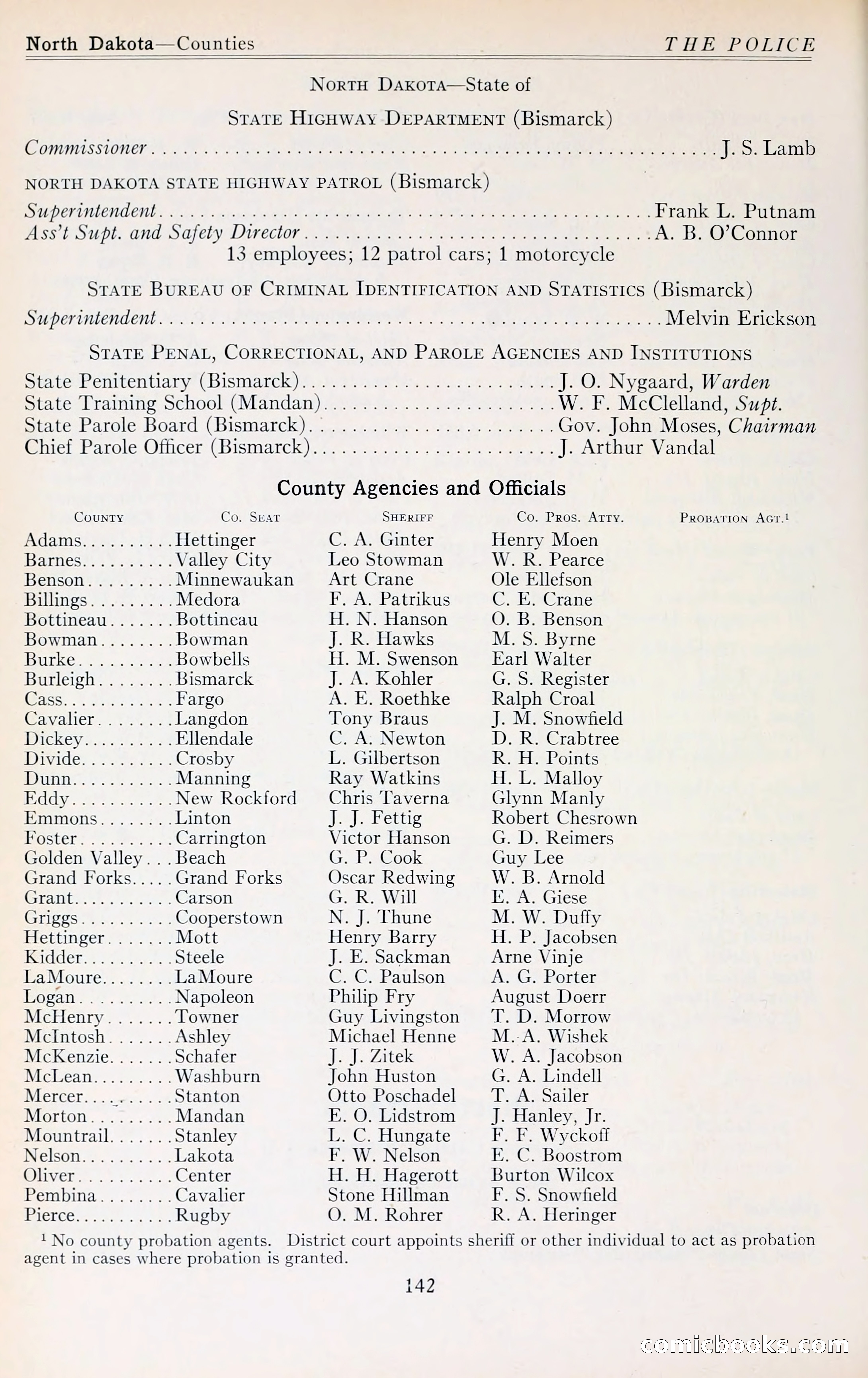 The Police Blue Book — page 171 of 281