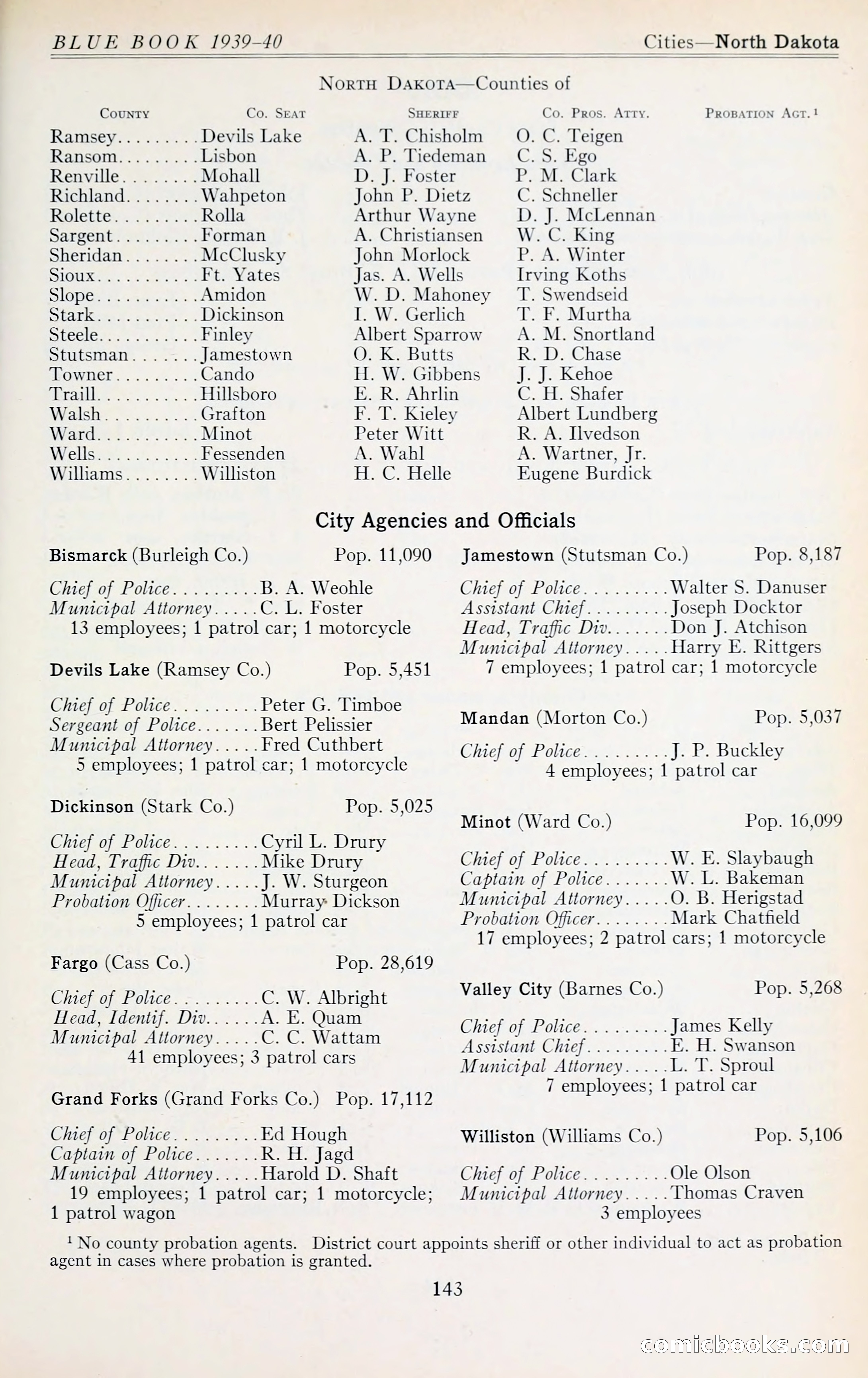 The Police Blue Book — page 172 of 281