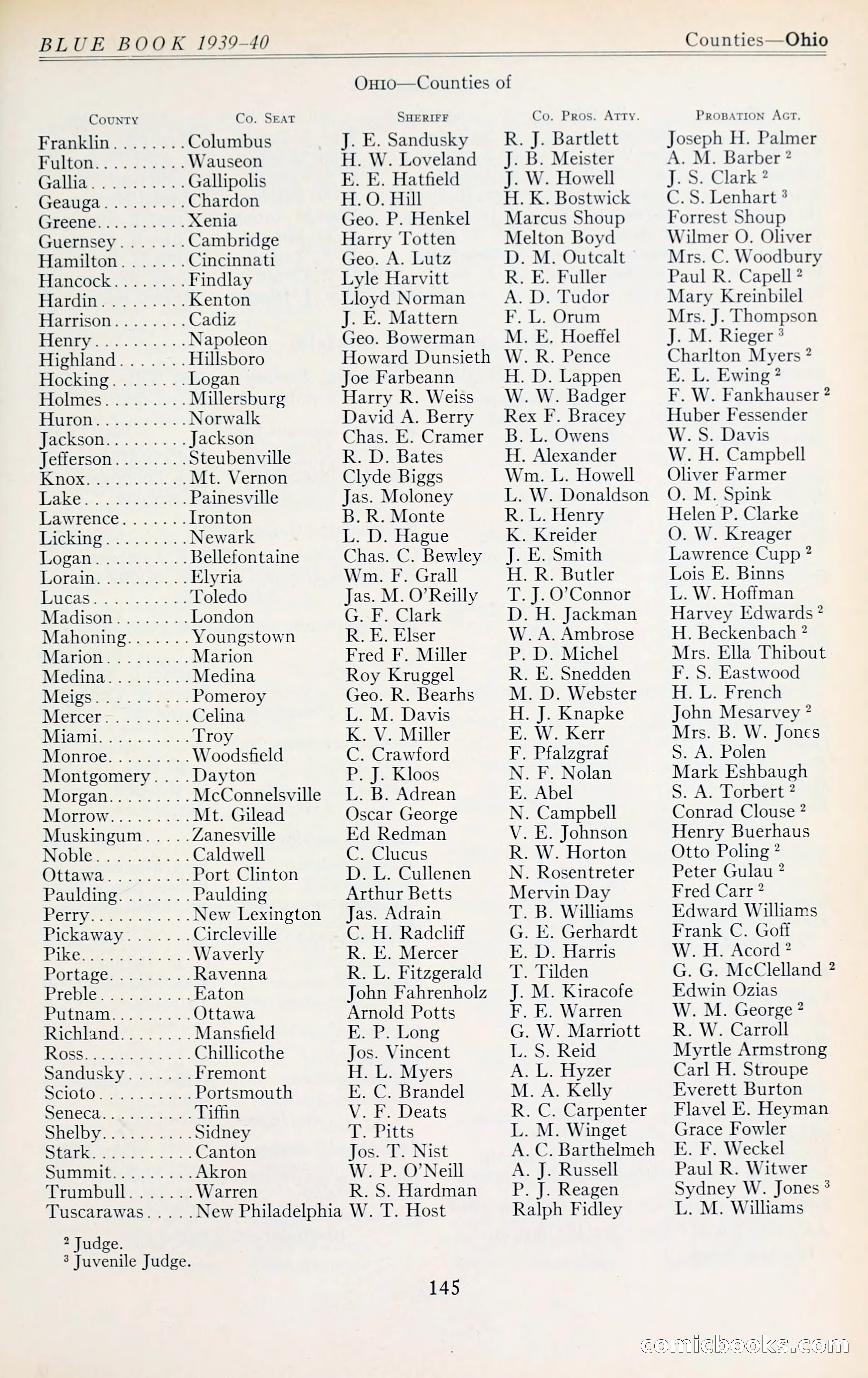 The Police Blue Book — page 174 of 281