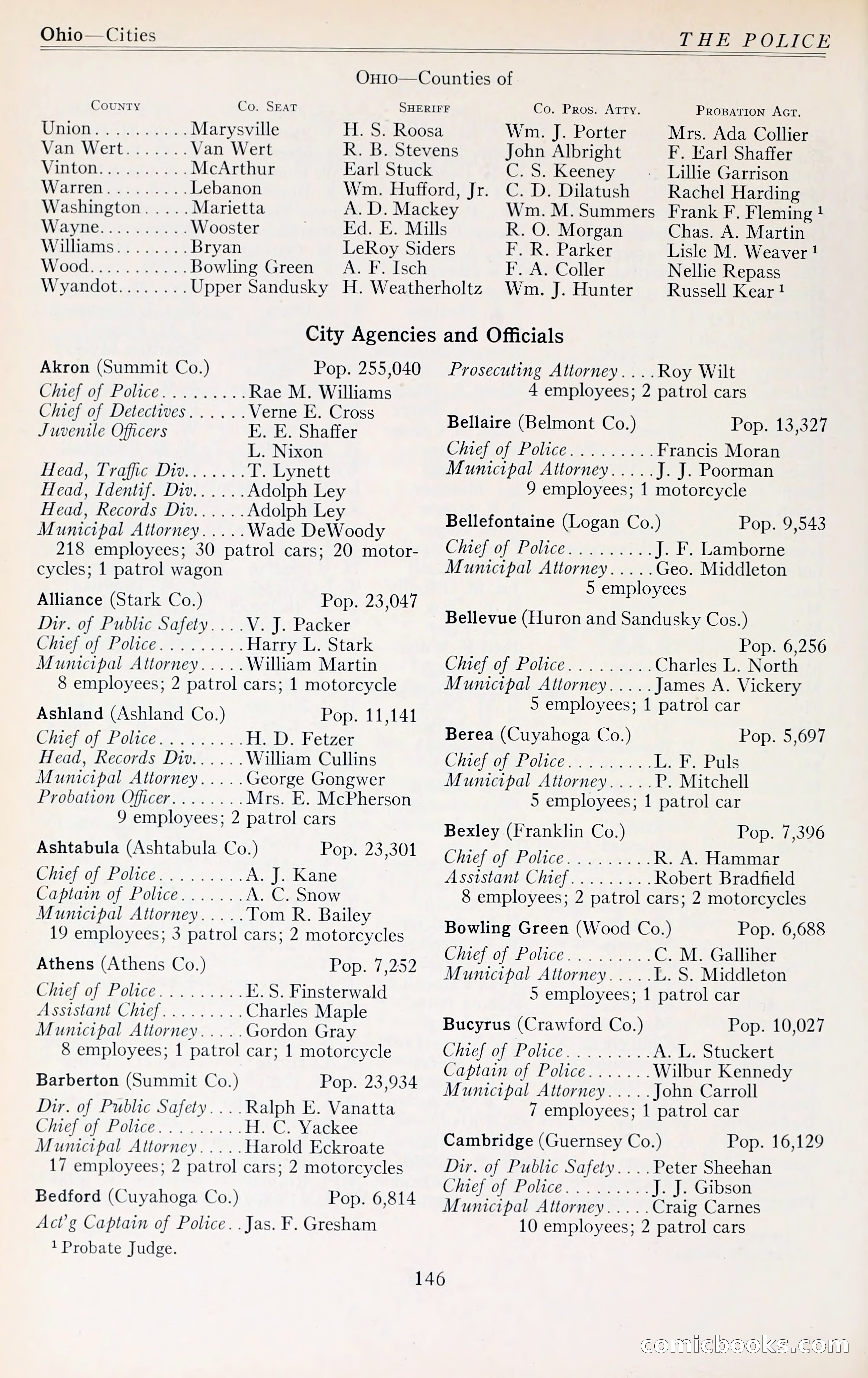 The Police Blue Book — page 175 of 281