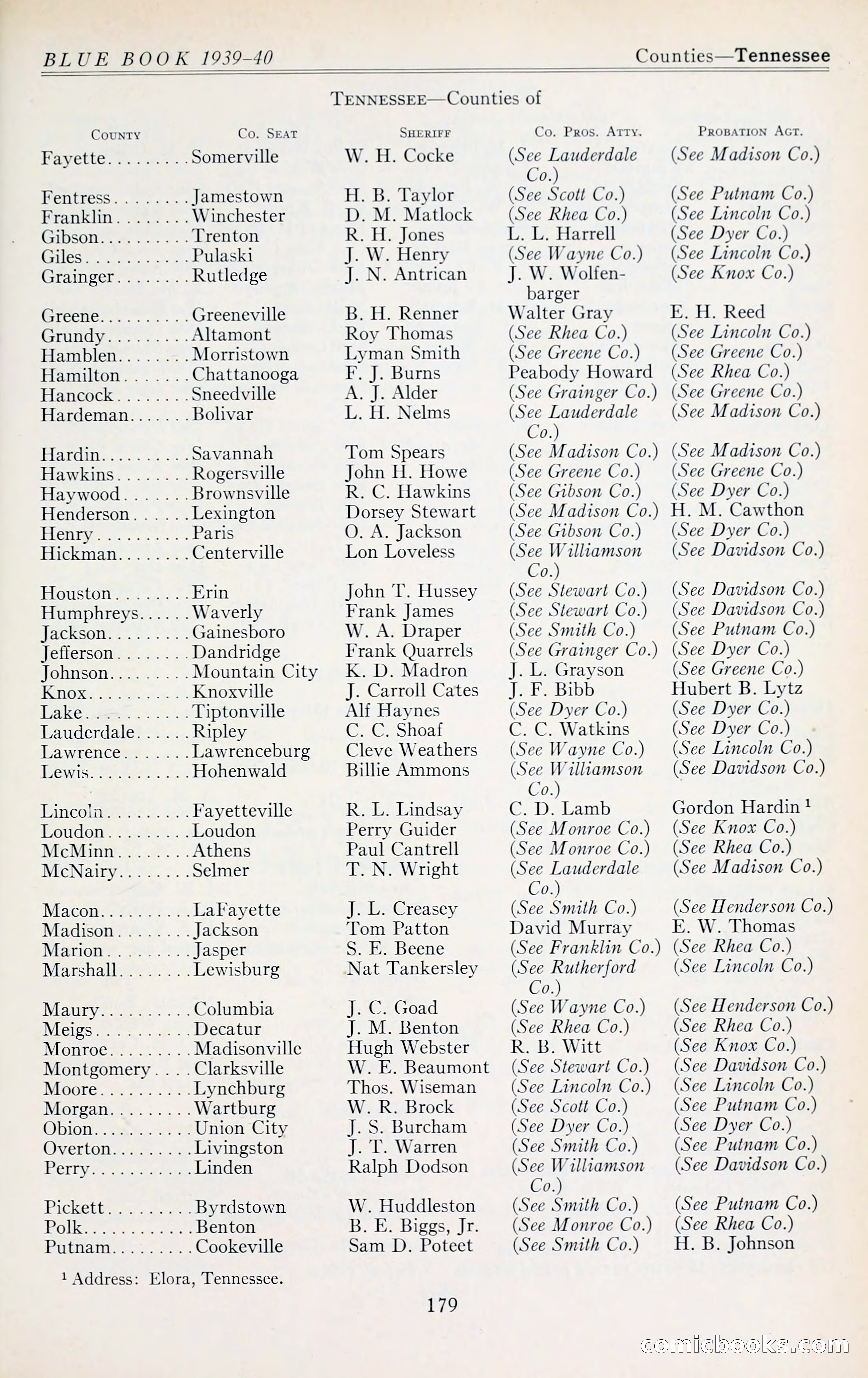 The Police Blue Book — page 208 of 281