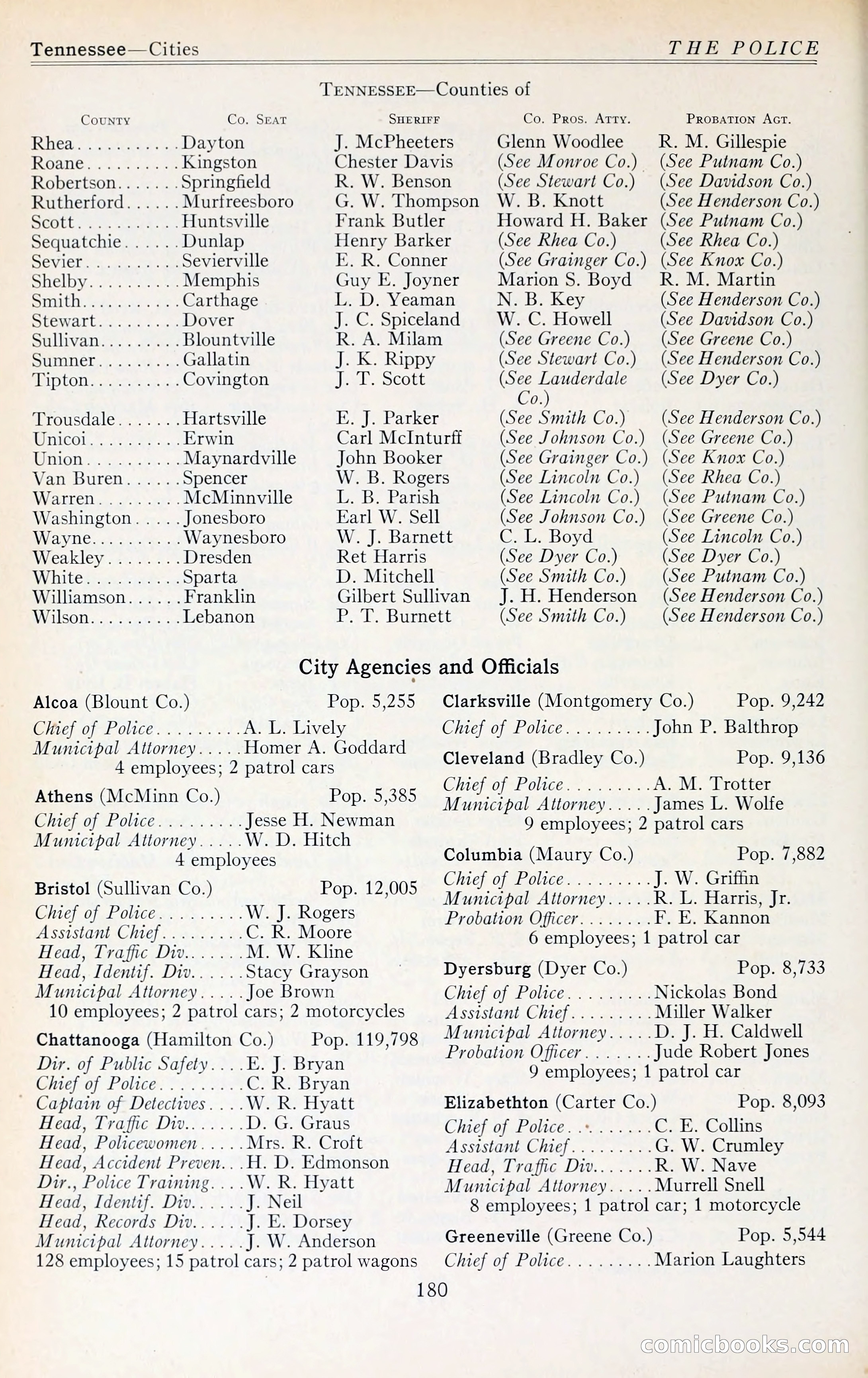 The Police Blue Book — page 209 of 281