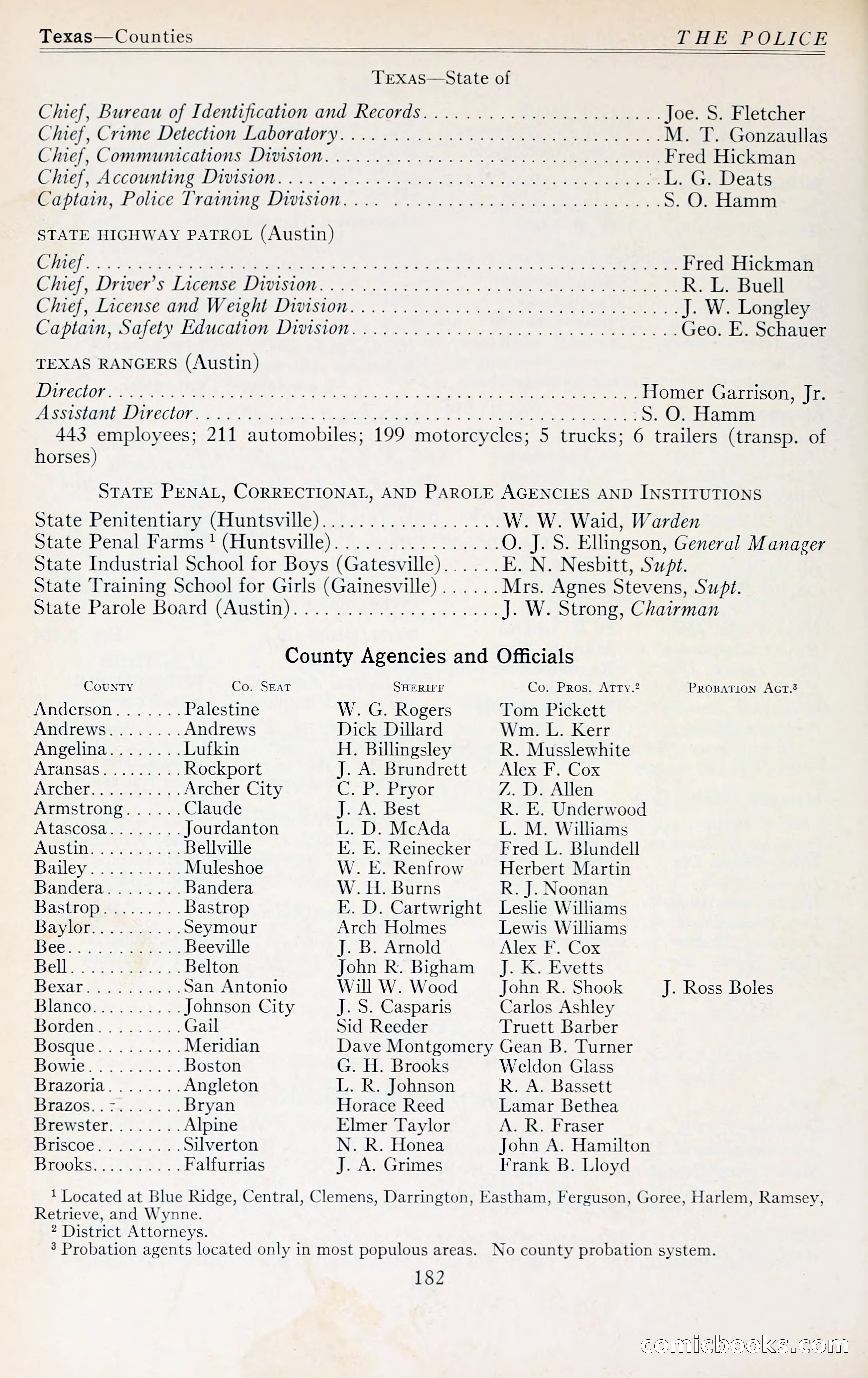 The Police Blue Book — page 211 of 281