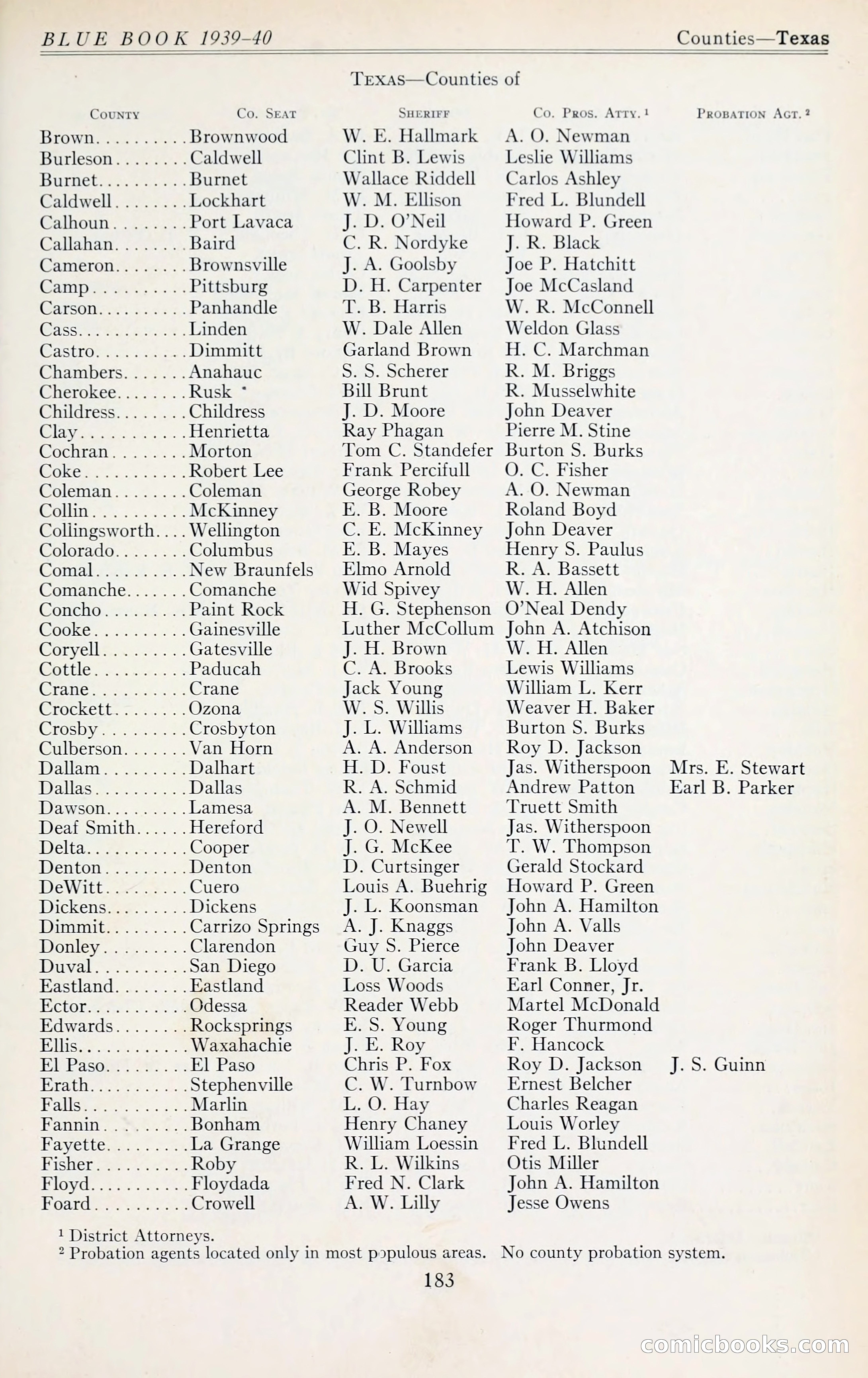 The Police Blue Book — page 212 of 281