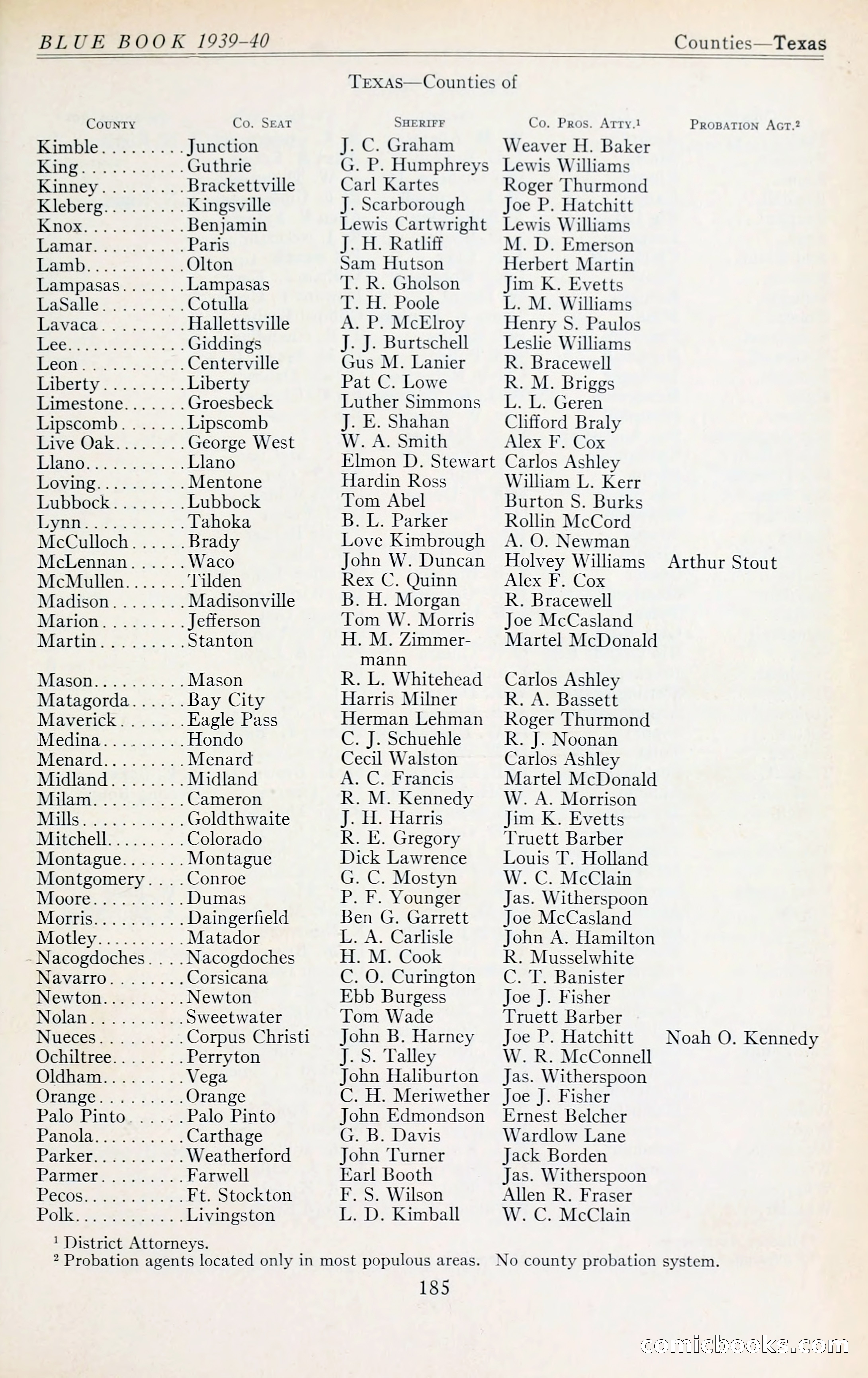 The Police Blue Book — page 214 of 281