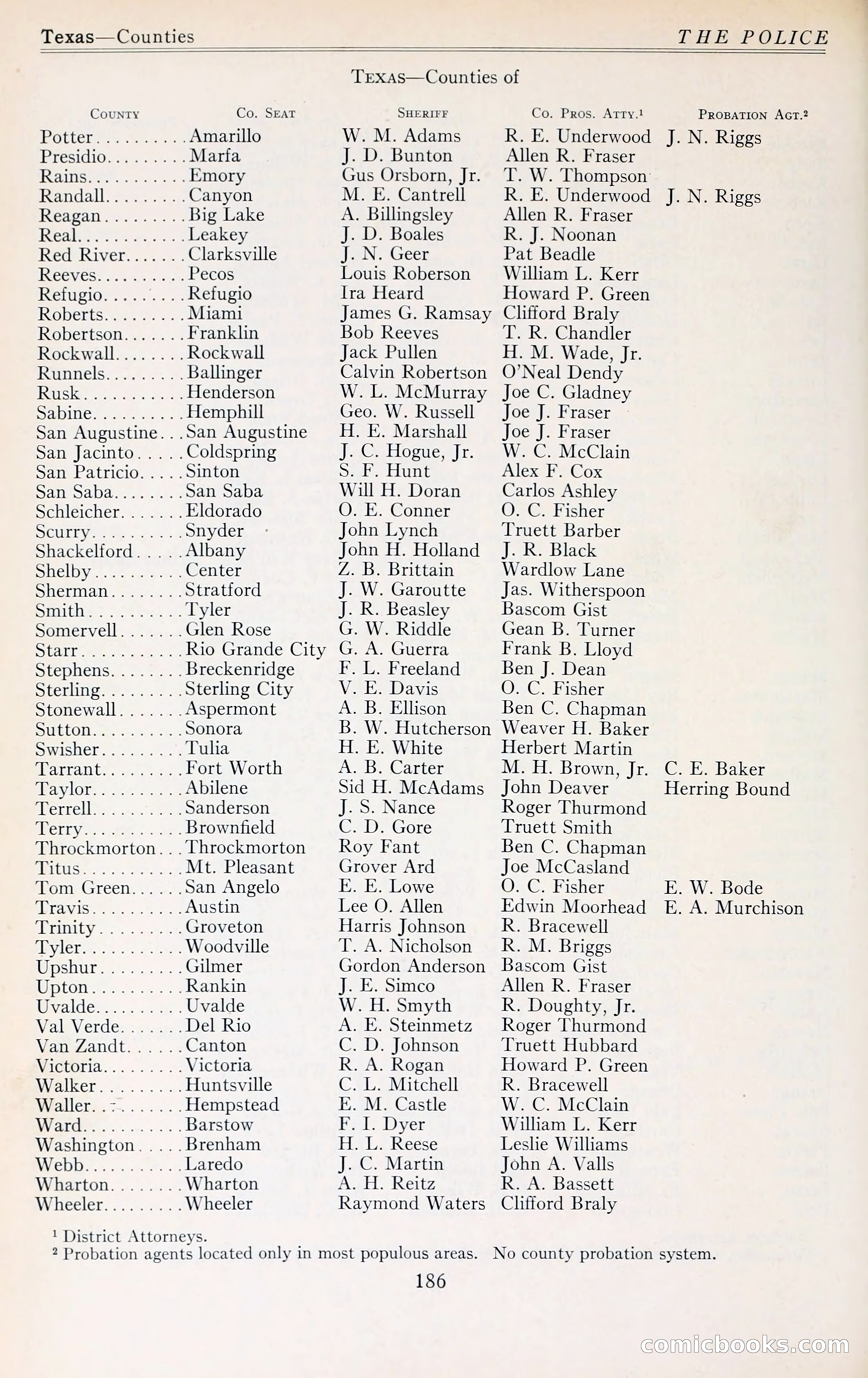 The Police Blue Book — page 215 of 281