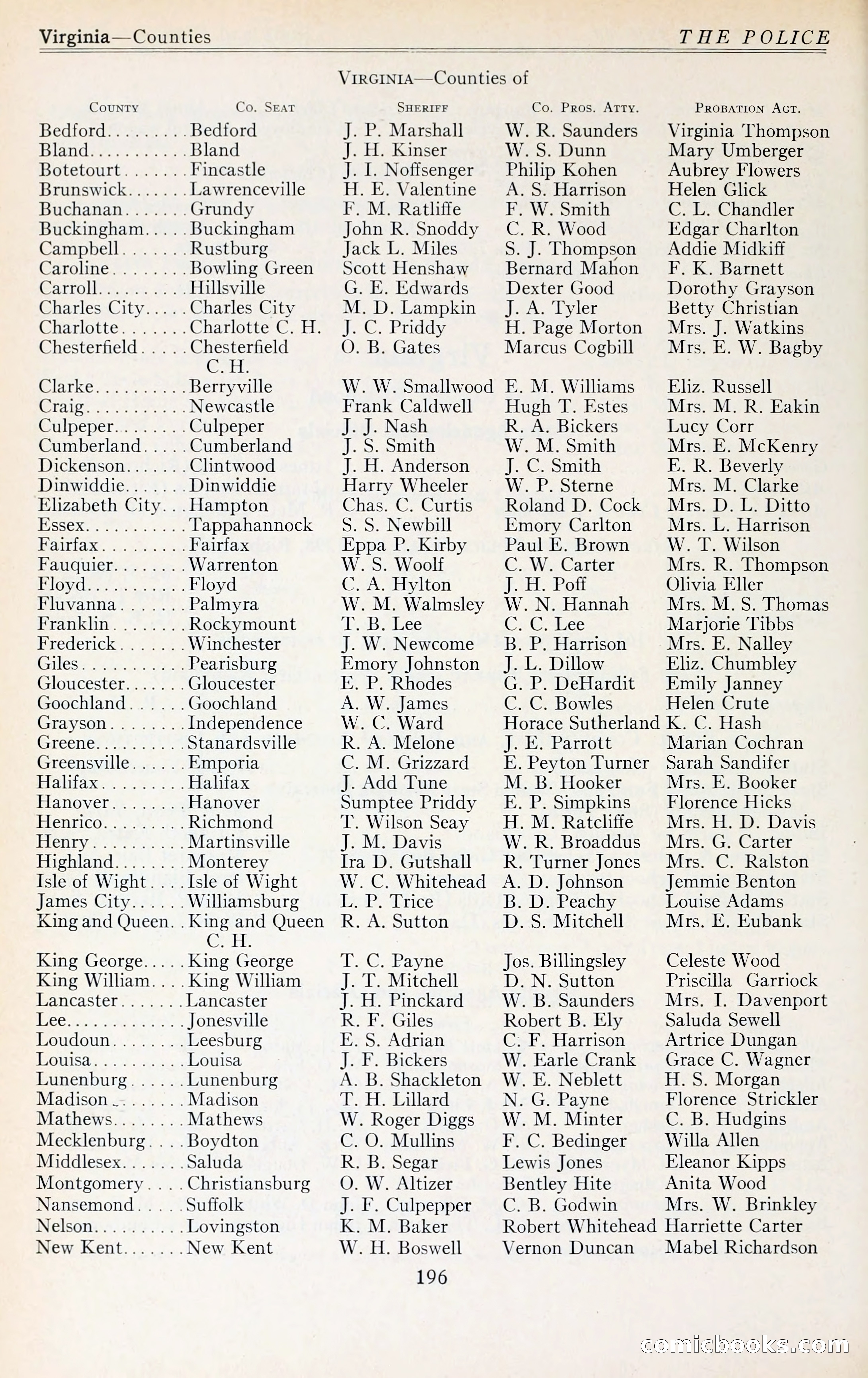 The Police Blue Book — page 225 of 281