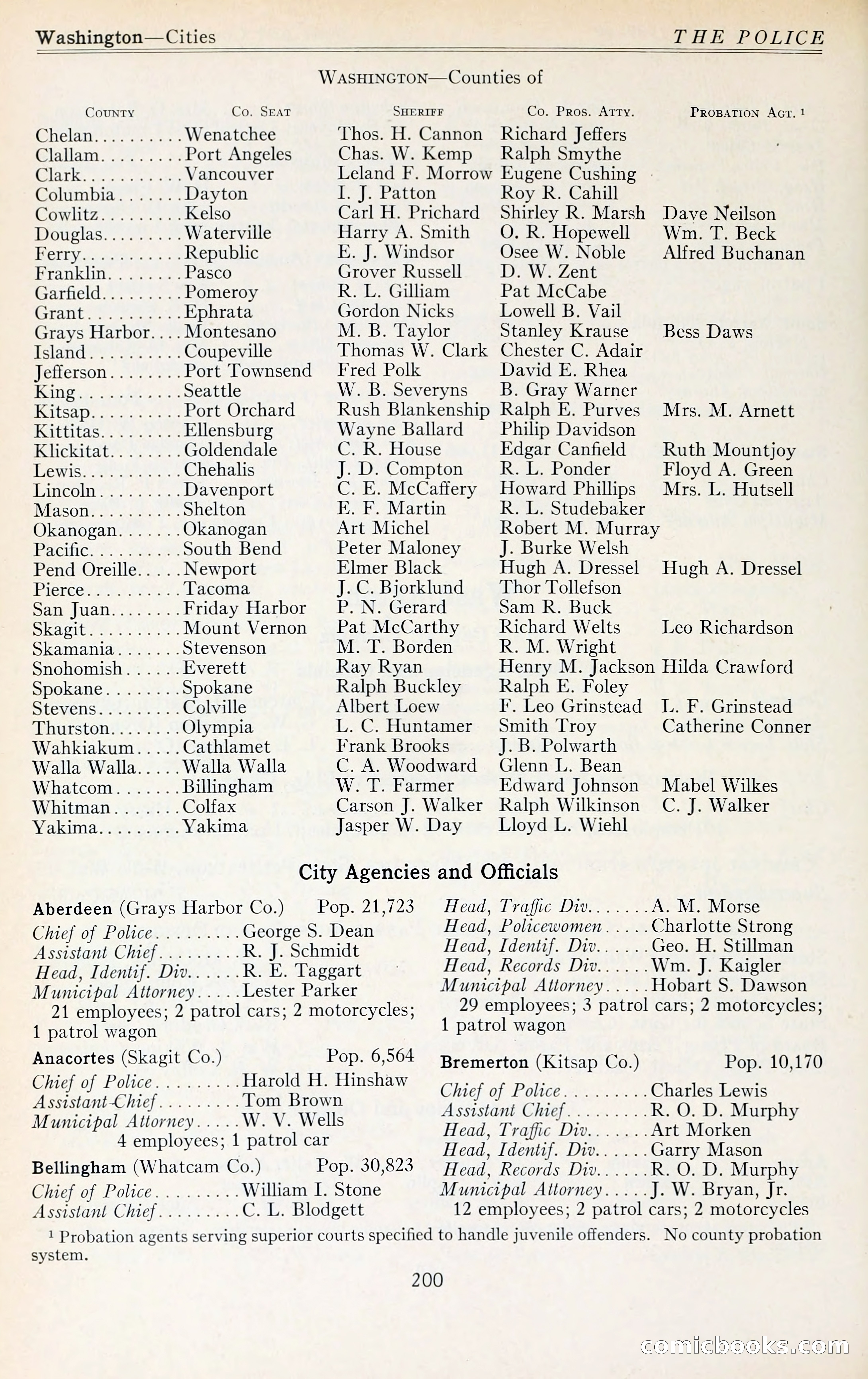 The Police Blue Book — page 229 of 281