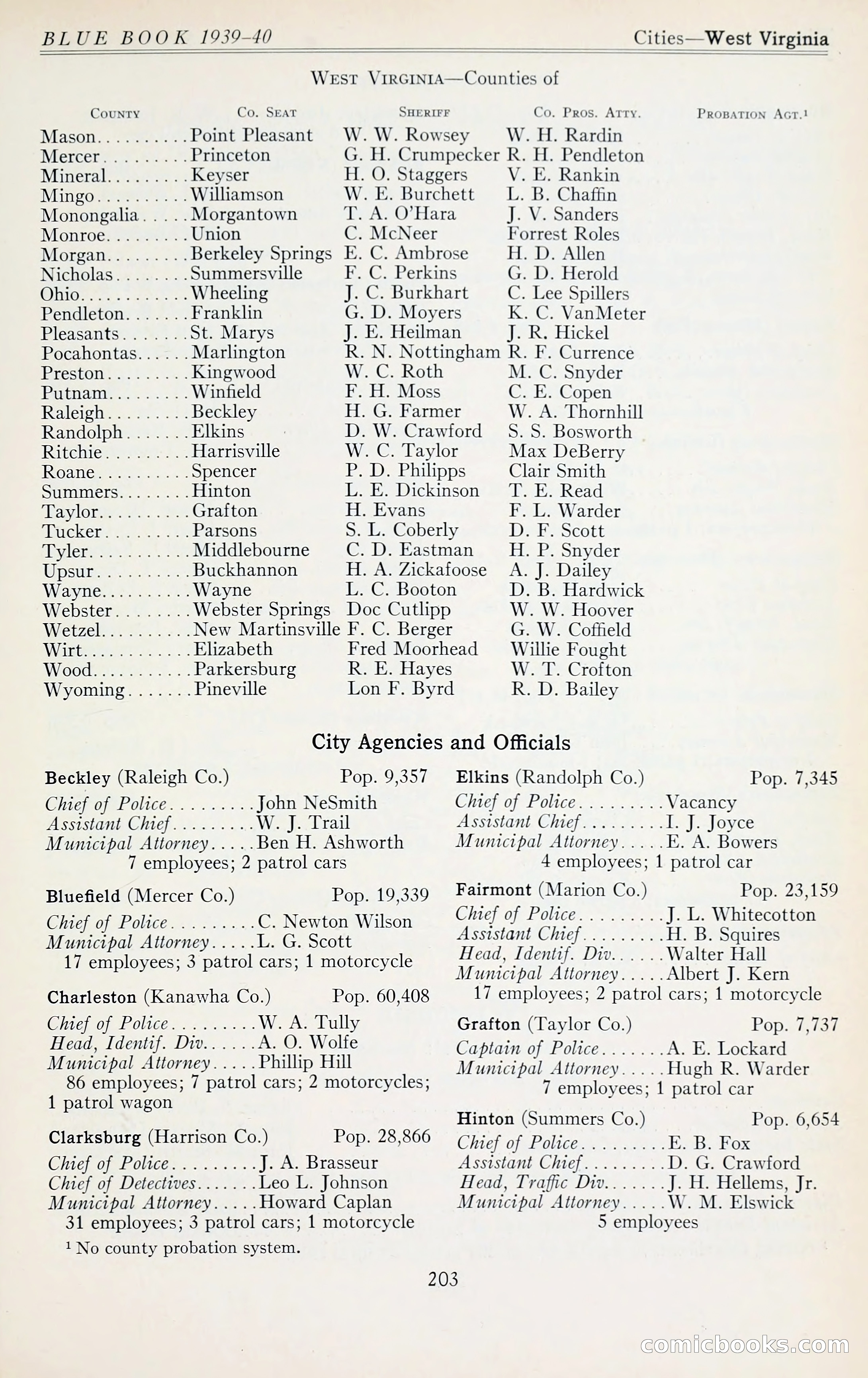 The Police Blue Book — page 232 of 281